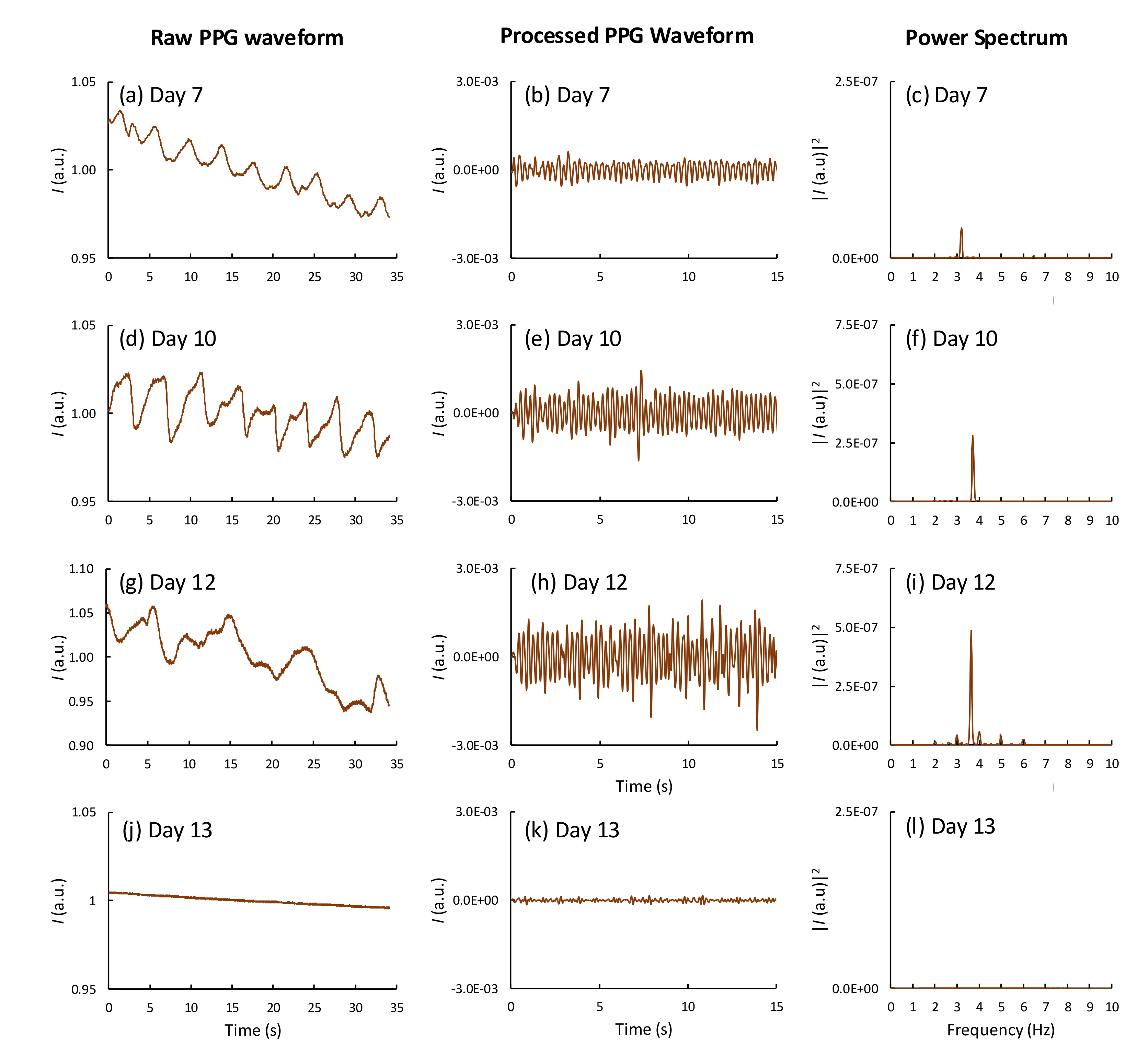 Sensors 19 04843 g004 Sensors 19 04843 g004