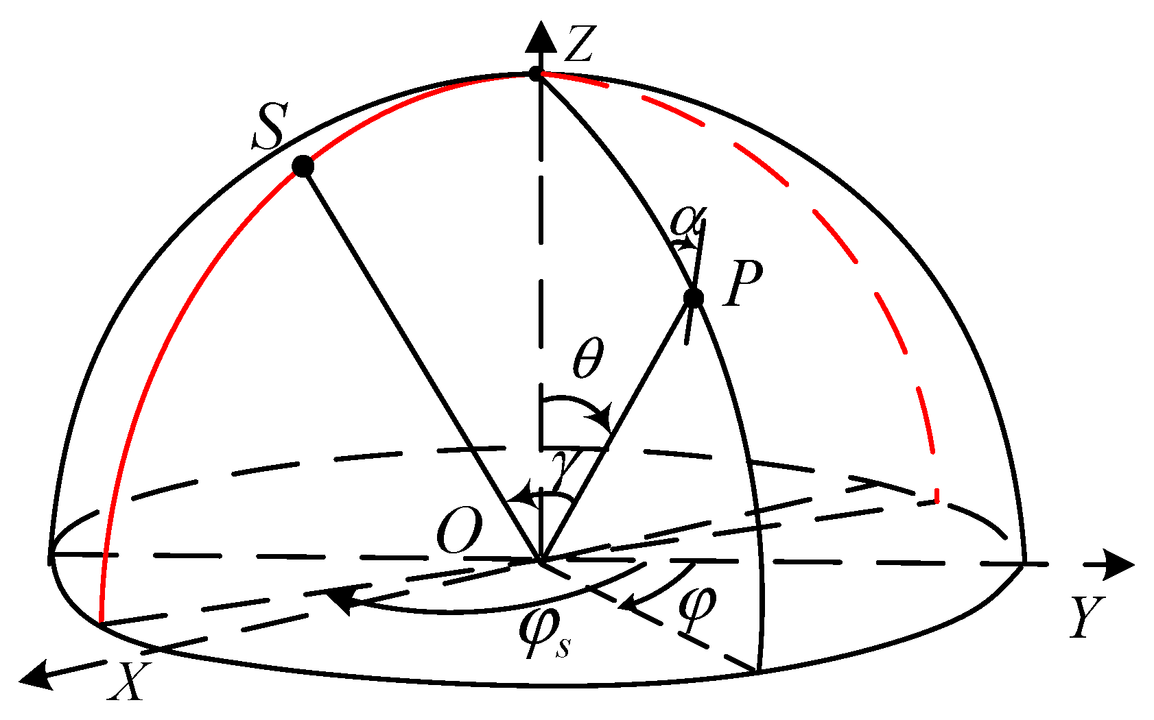 Sensors 19 04844 g002