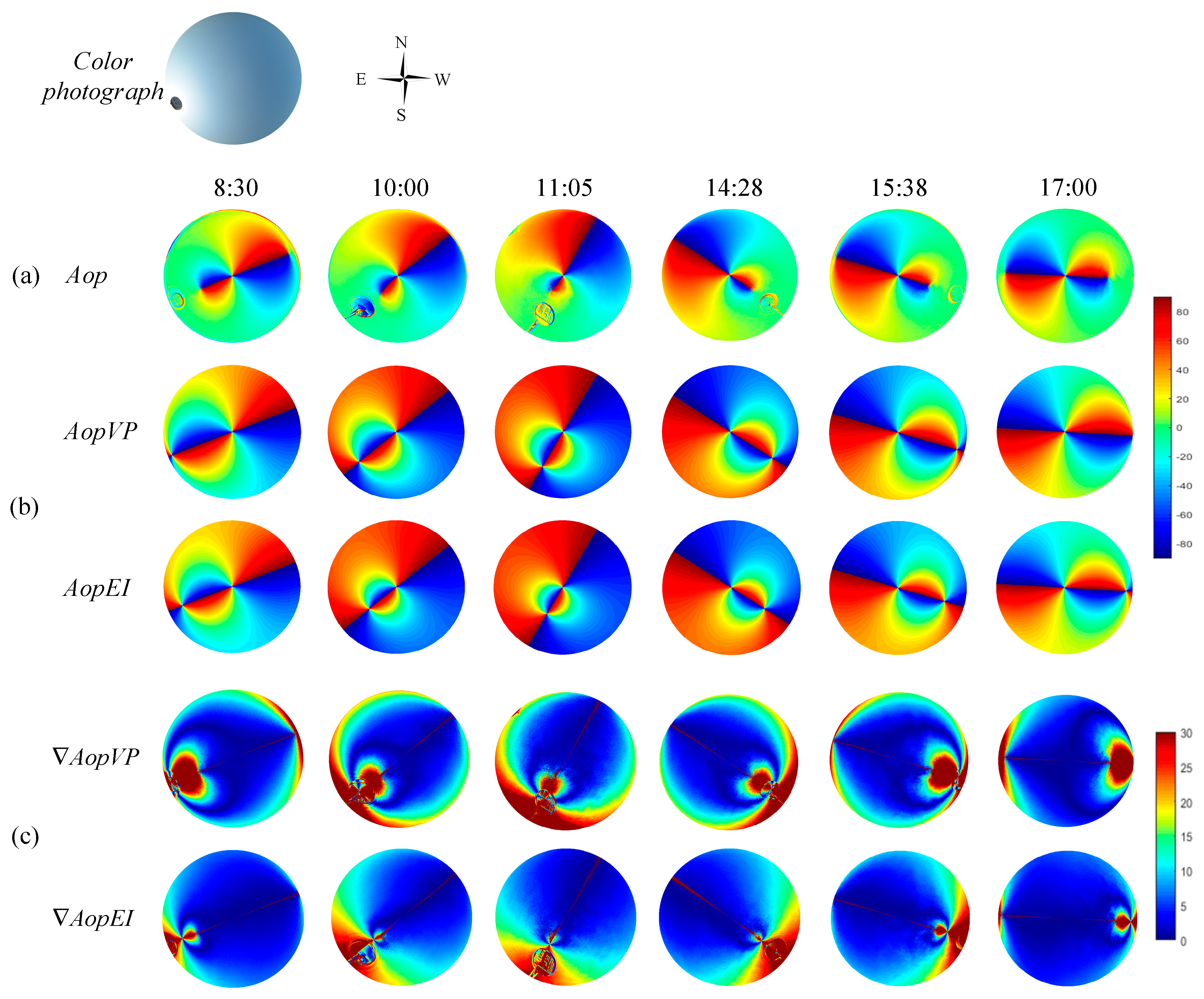 Sensors 19 04844 g009