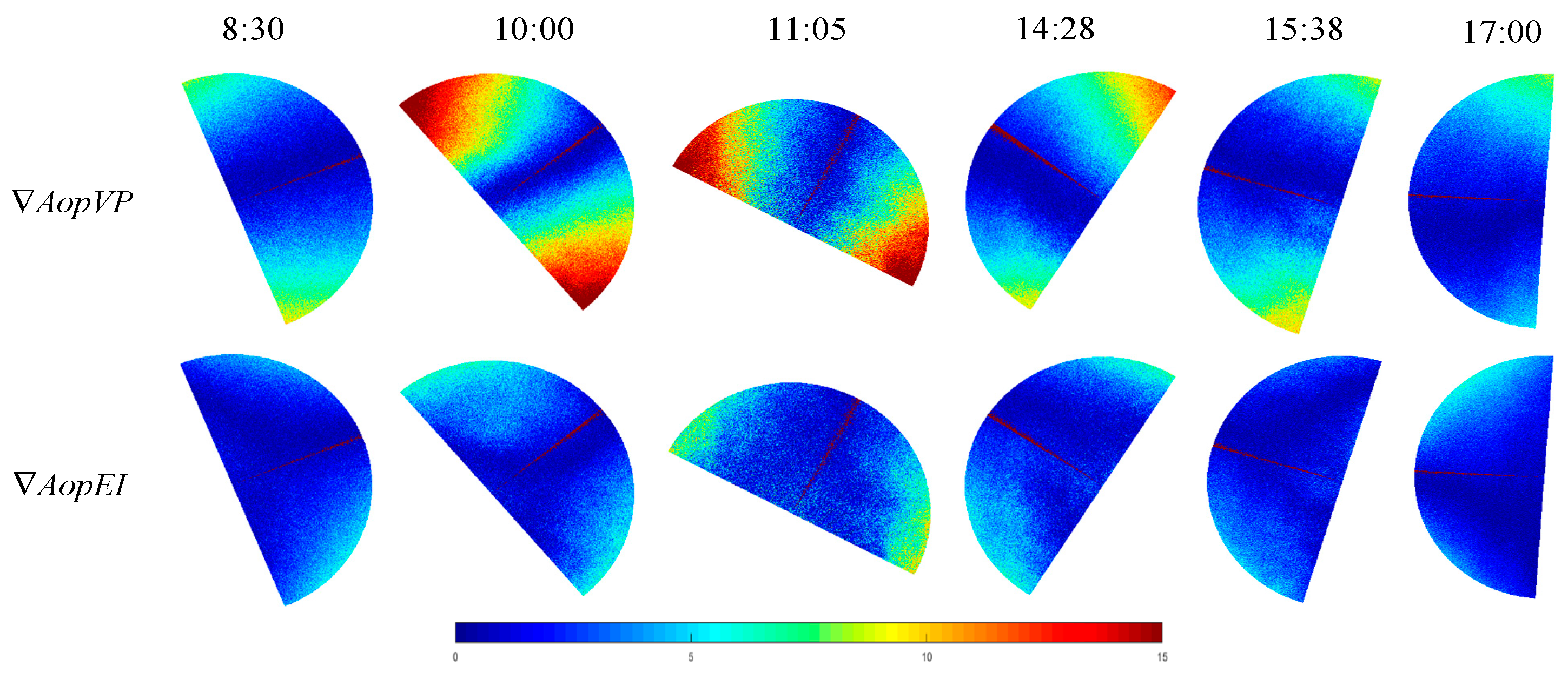 Sensors 19 04844 g010