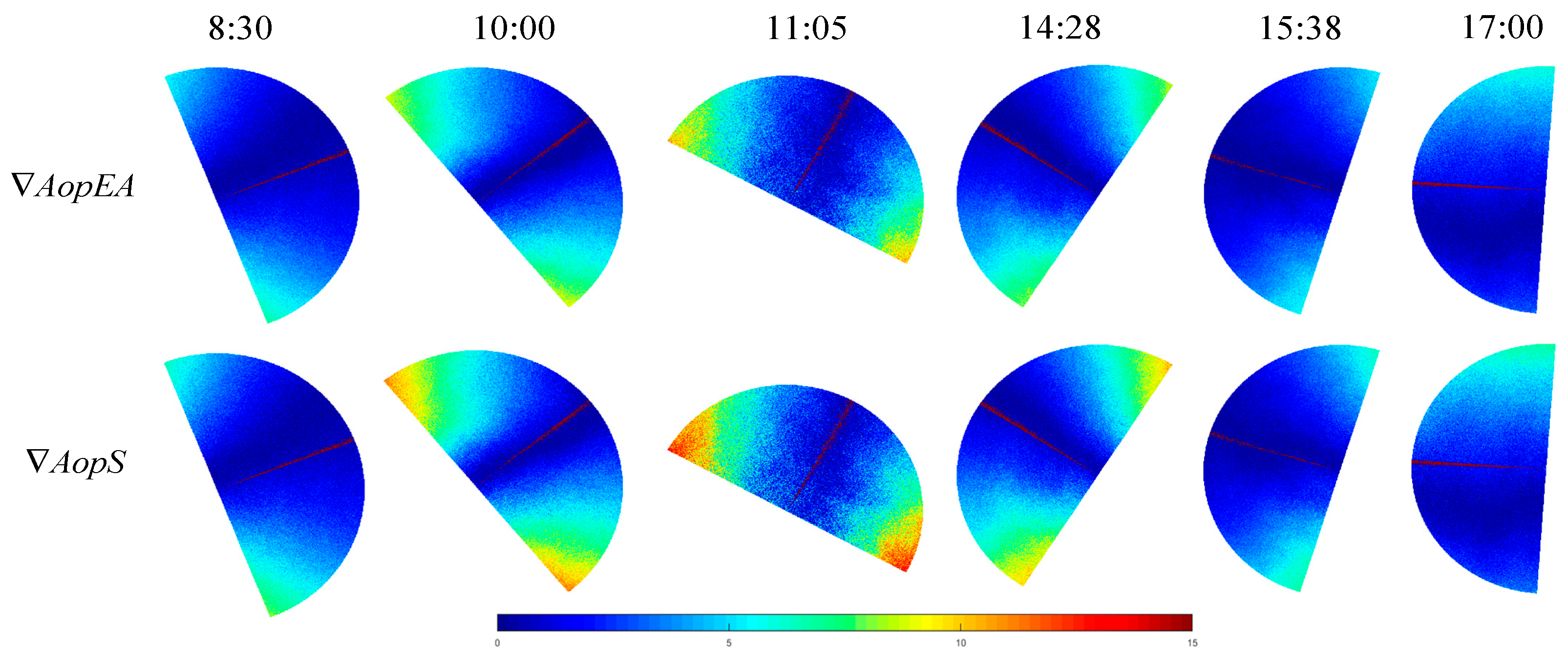 Sensors 19 04844 g012