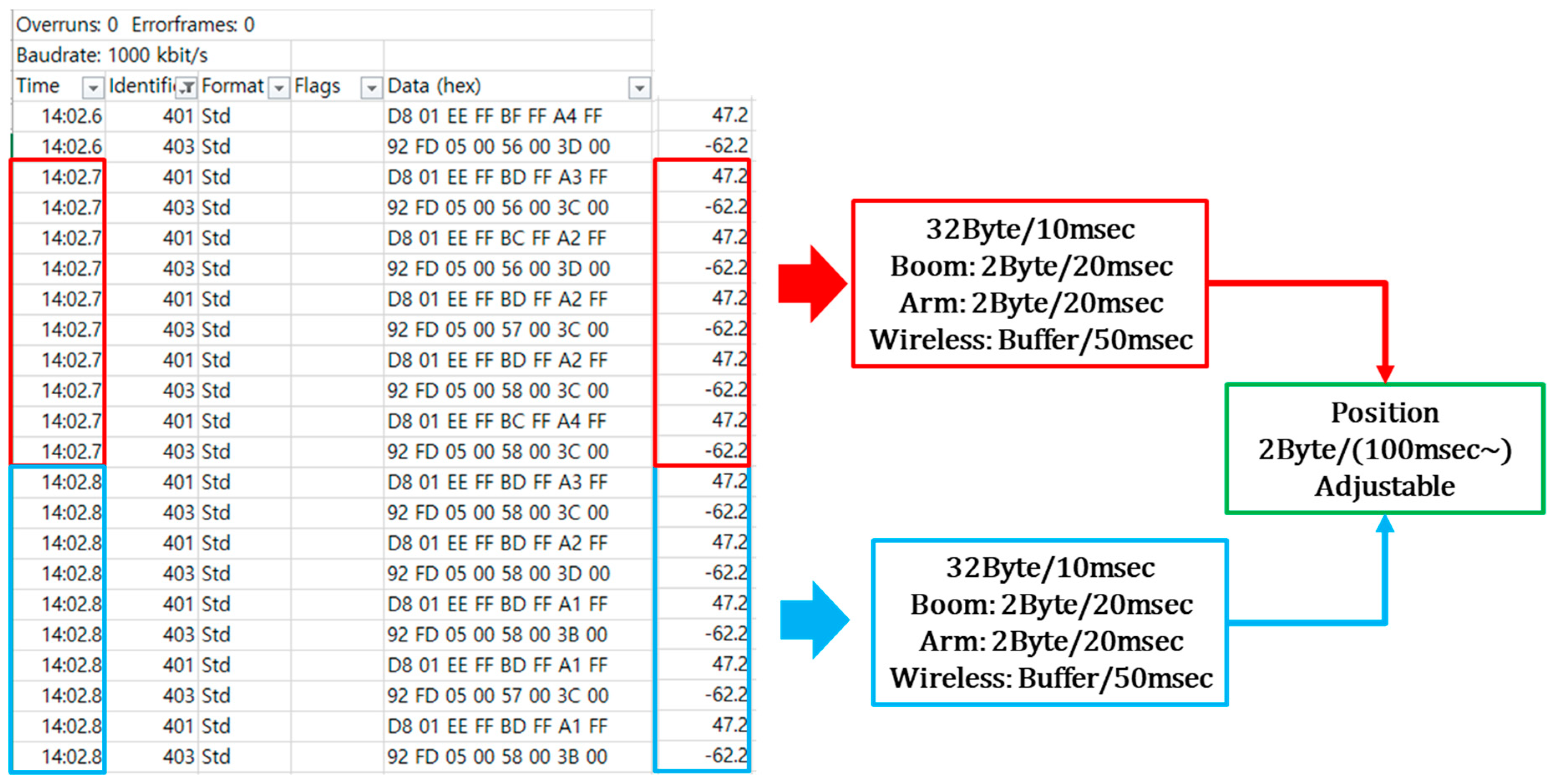Sensors 19 04853 g011b