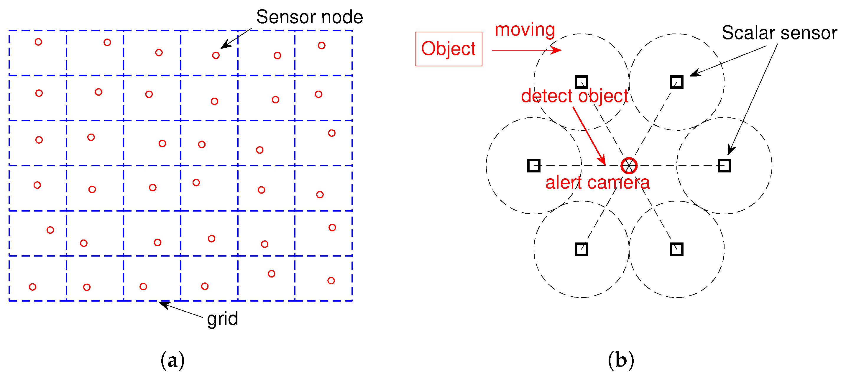 Sensors 19 04855 g001