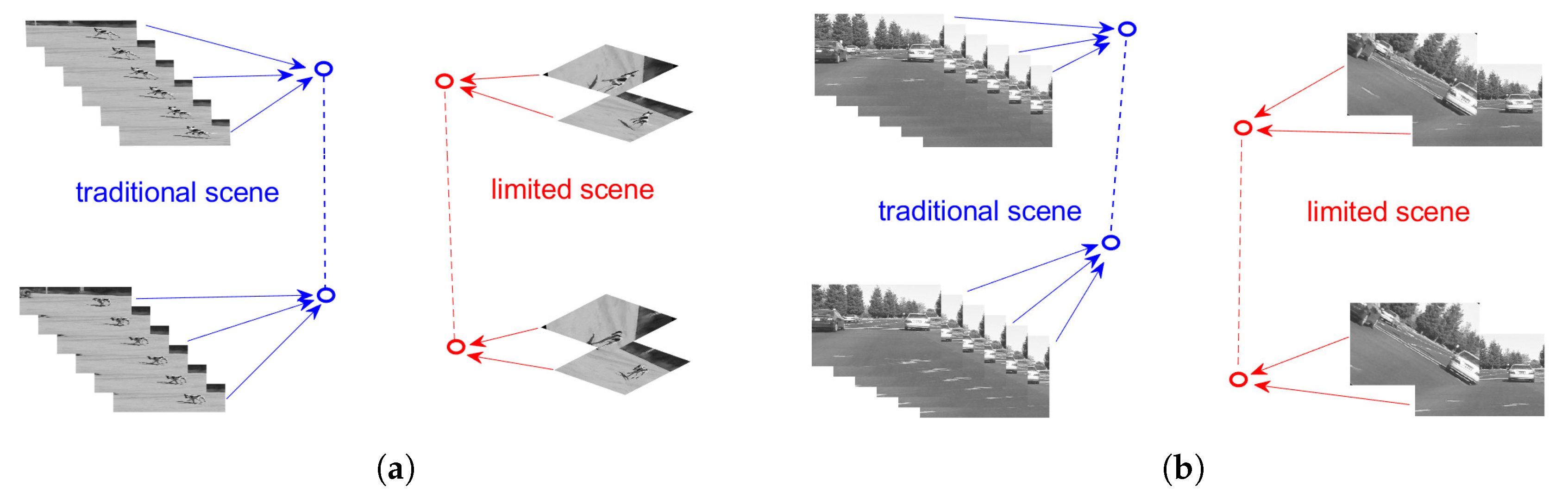 Sensors 19 04855 g002