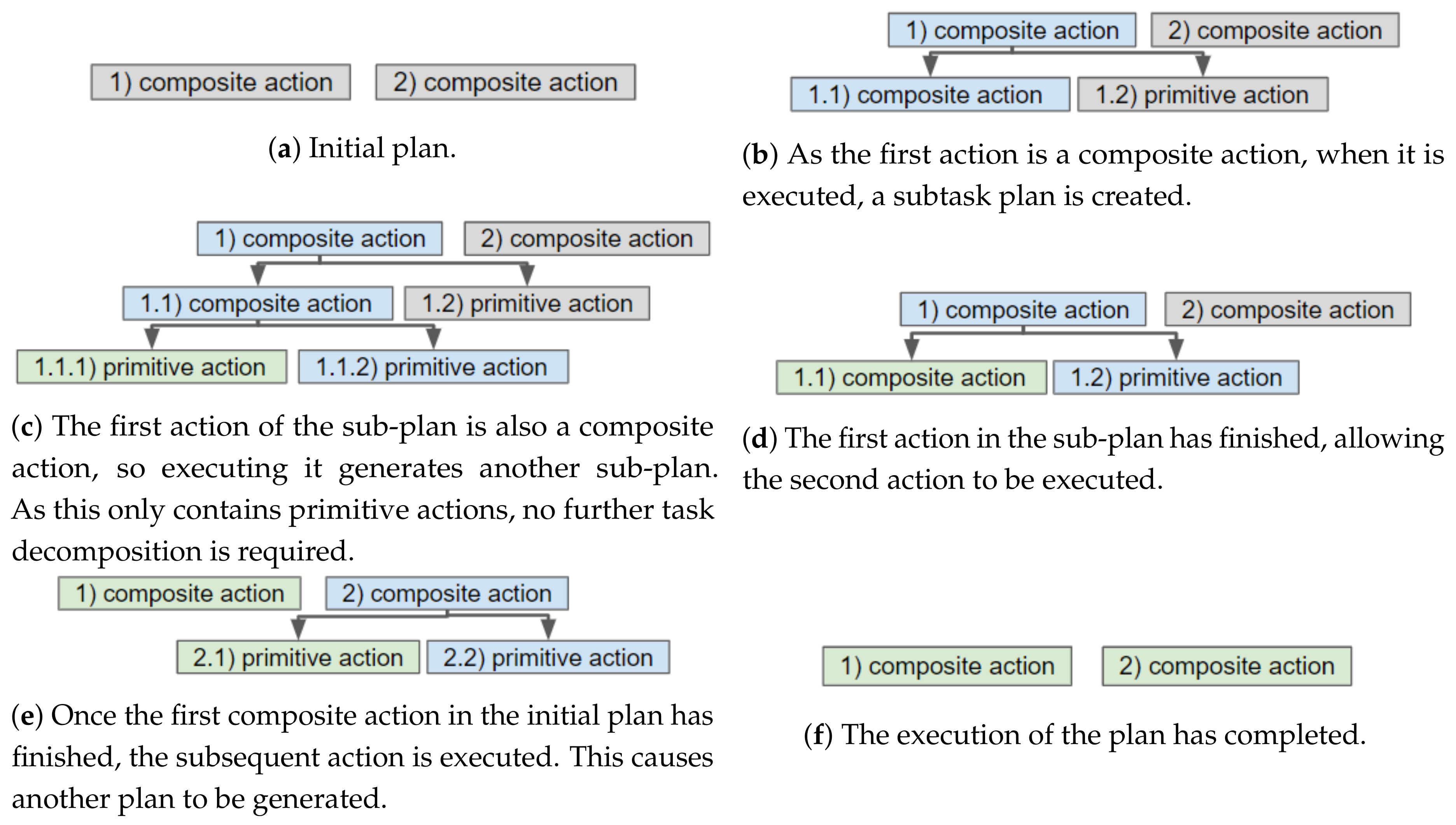 Sensors 19 04856 g001