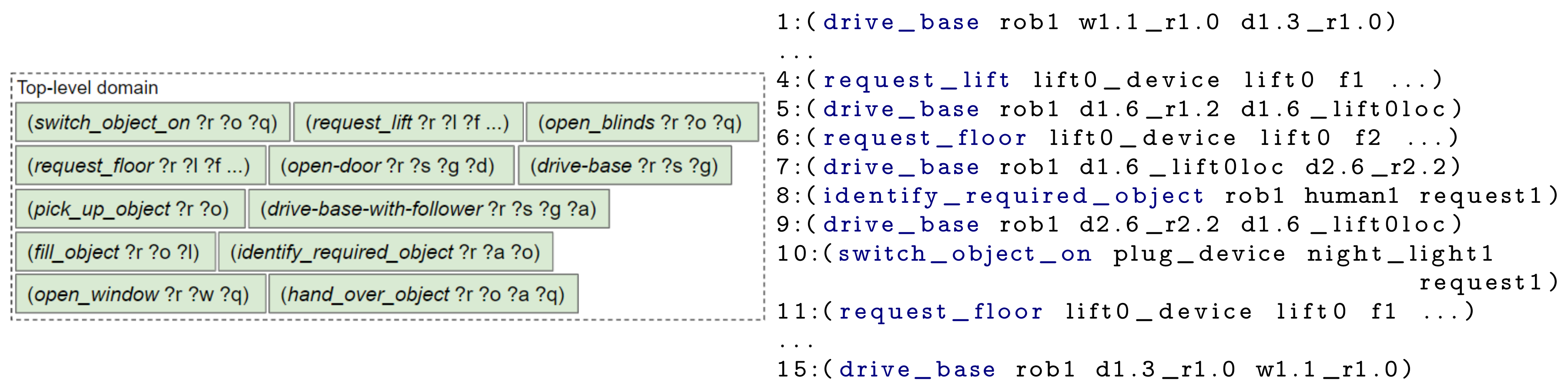 Sensors 19 04856 g006