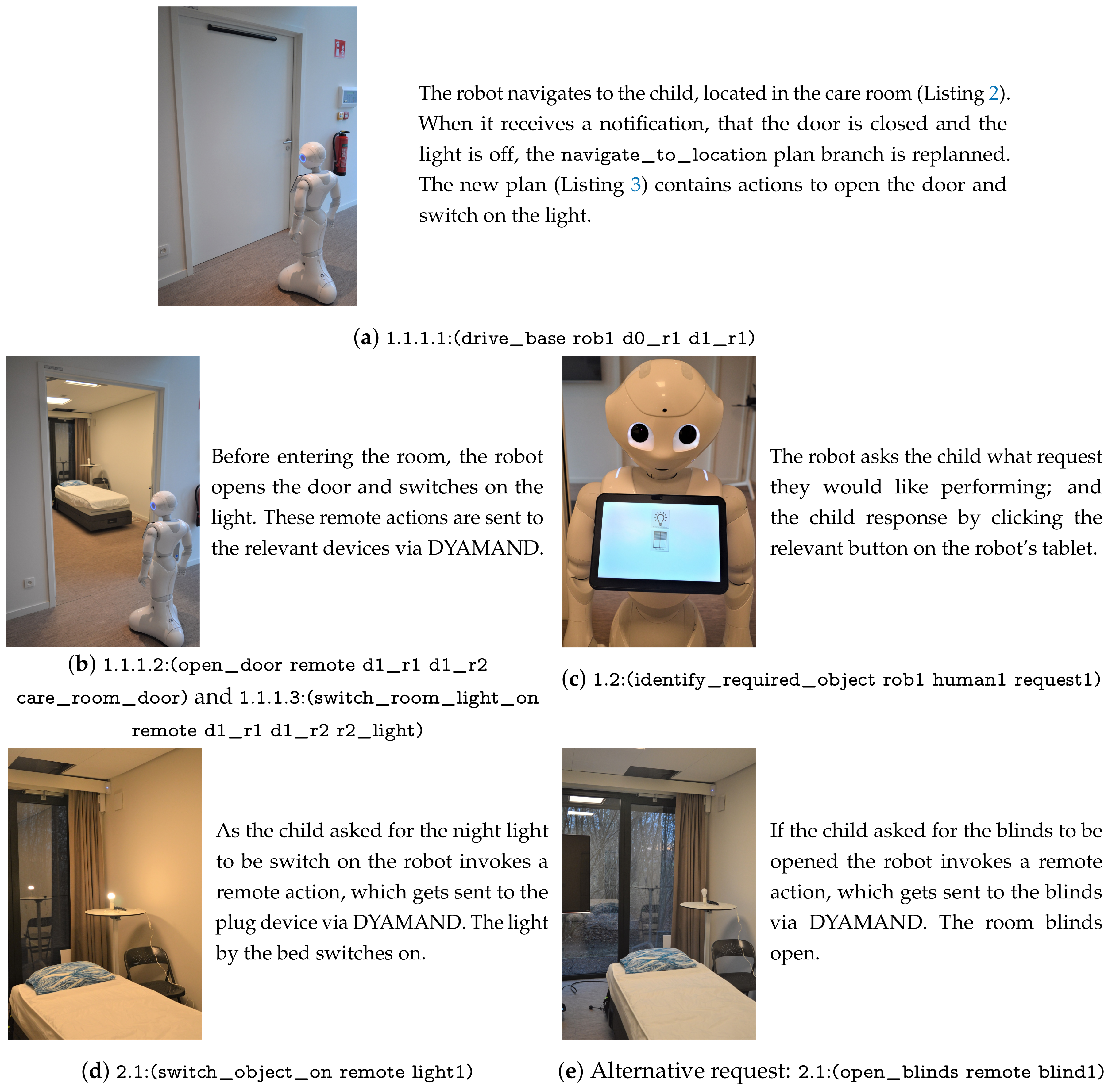 Sensors 19 04856 g010