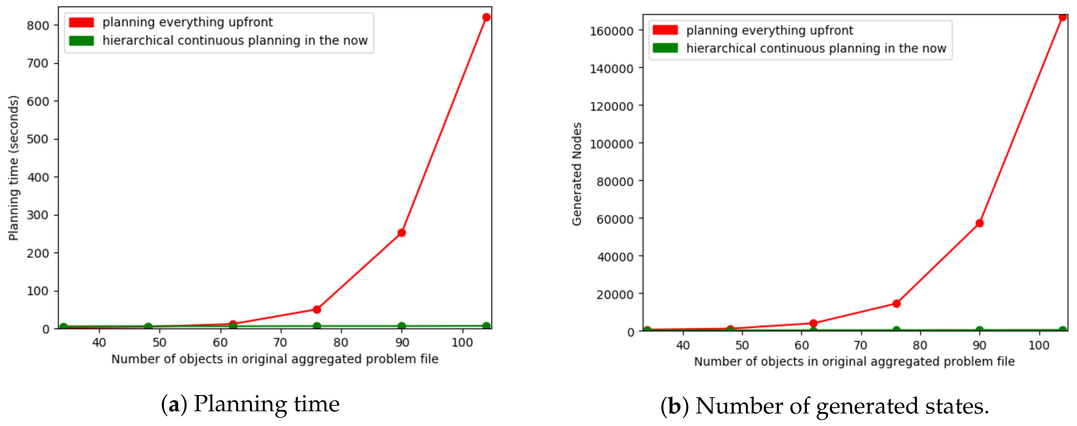 Sensors 19 04856 g012