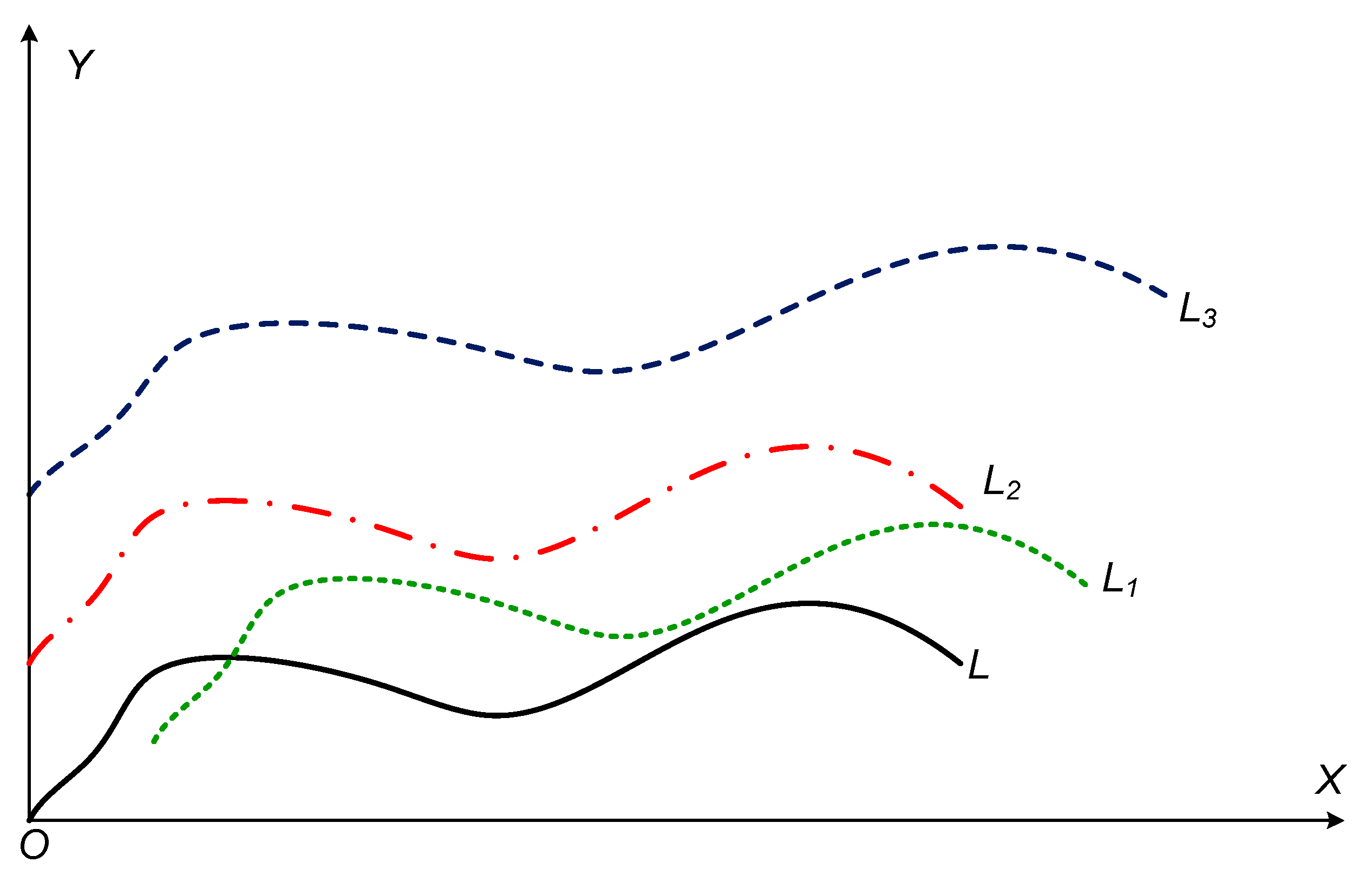 Sensors 19 04858 g001