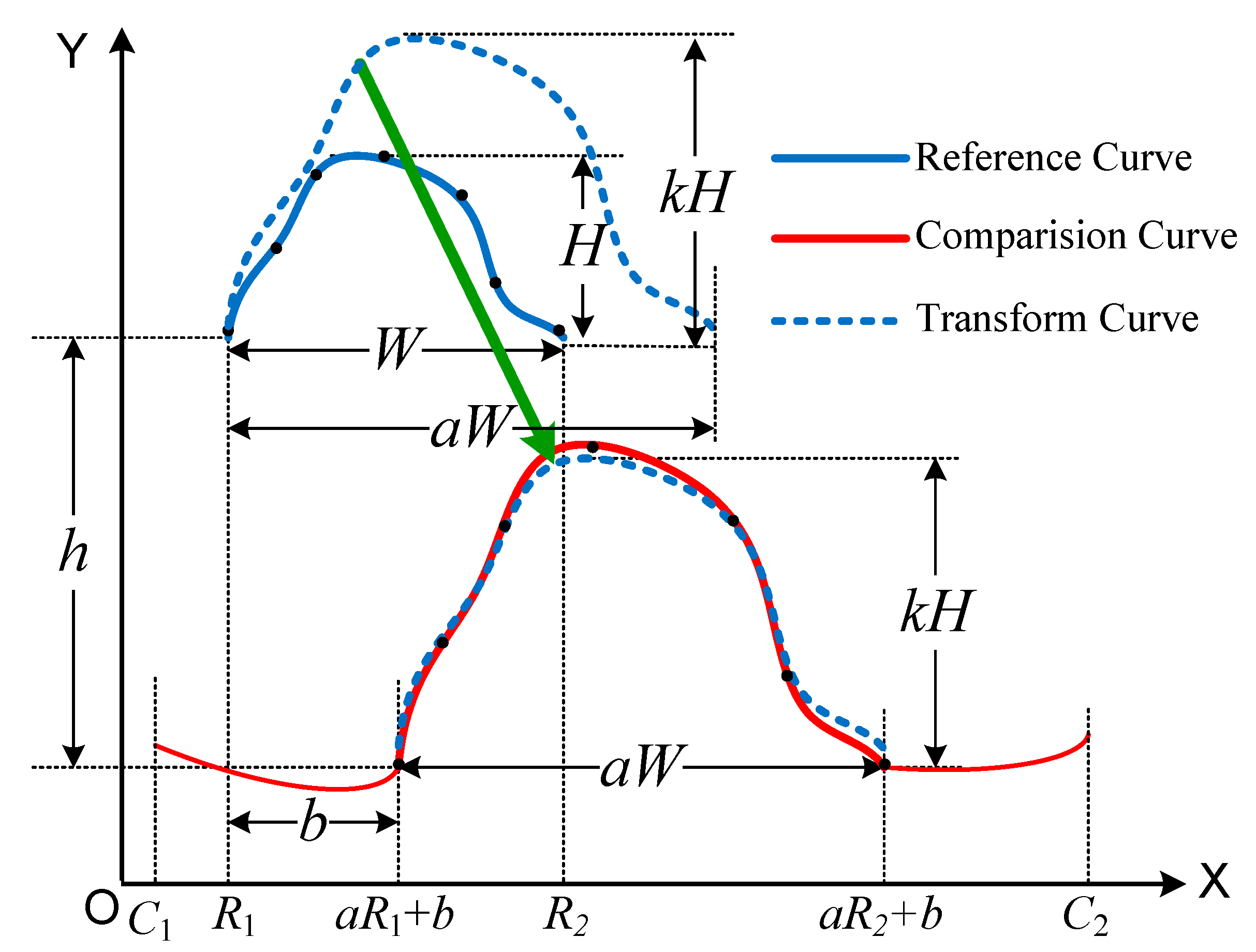 Sensors 19 04858 g002