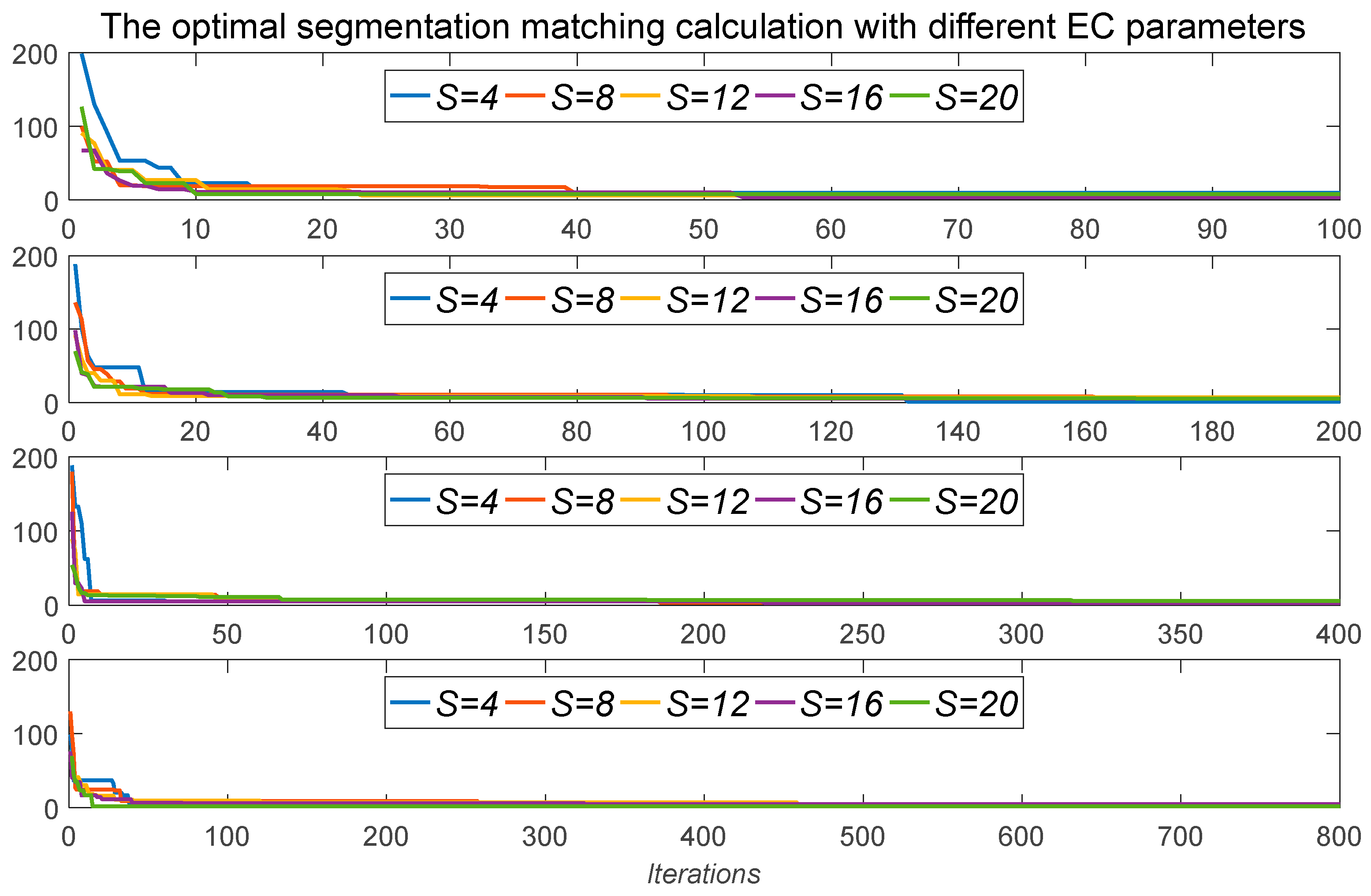 Sensors 19 04858 g009