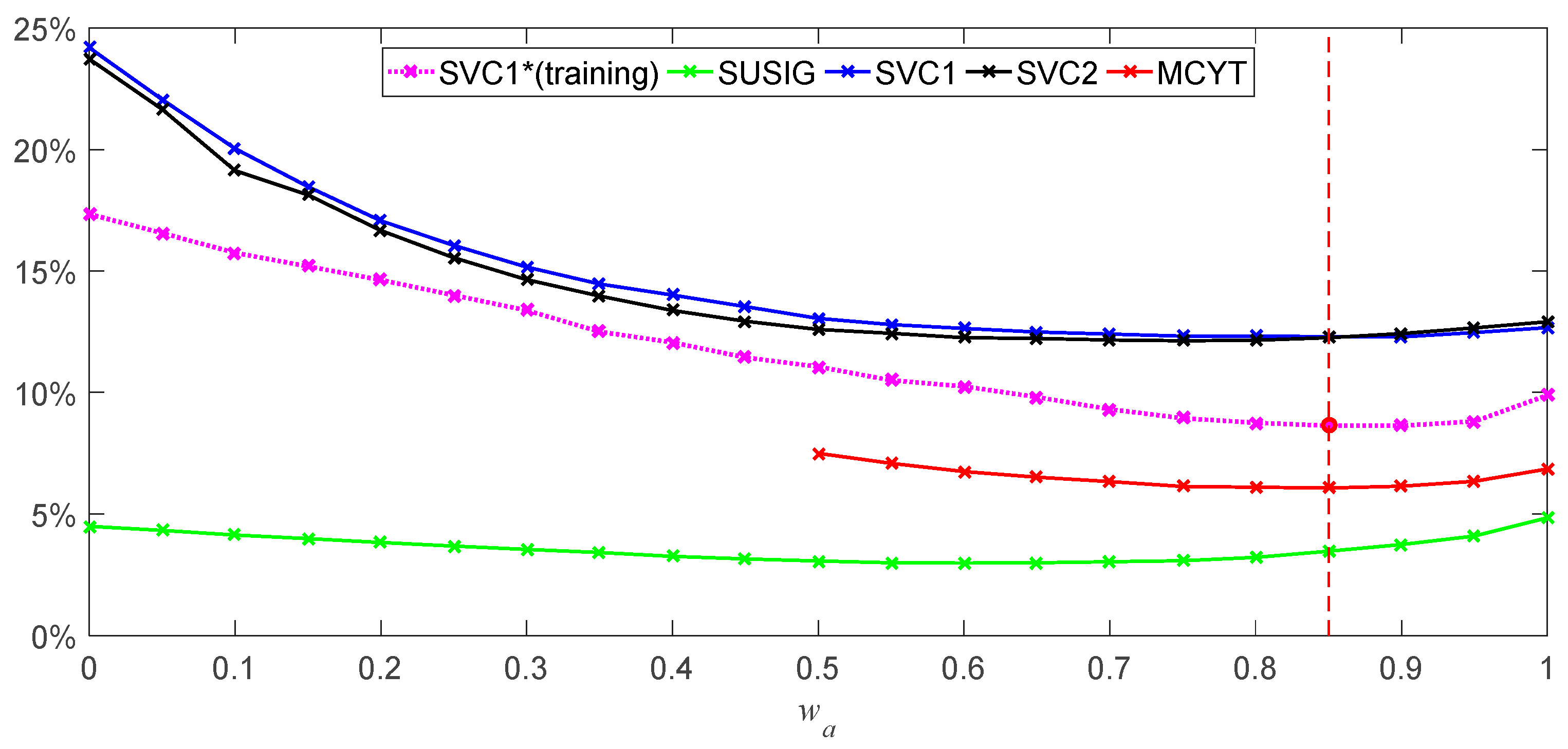 Sensors 19 04858 g011