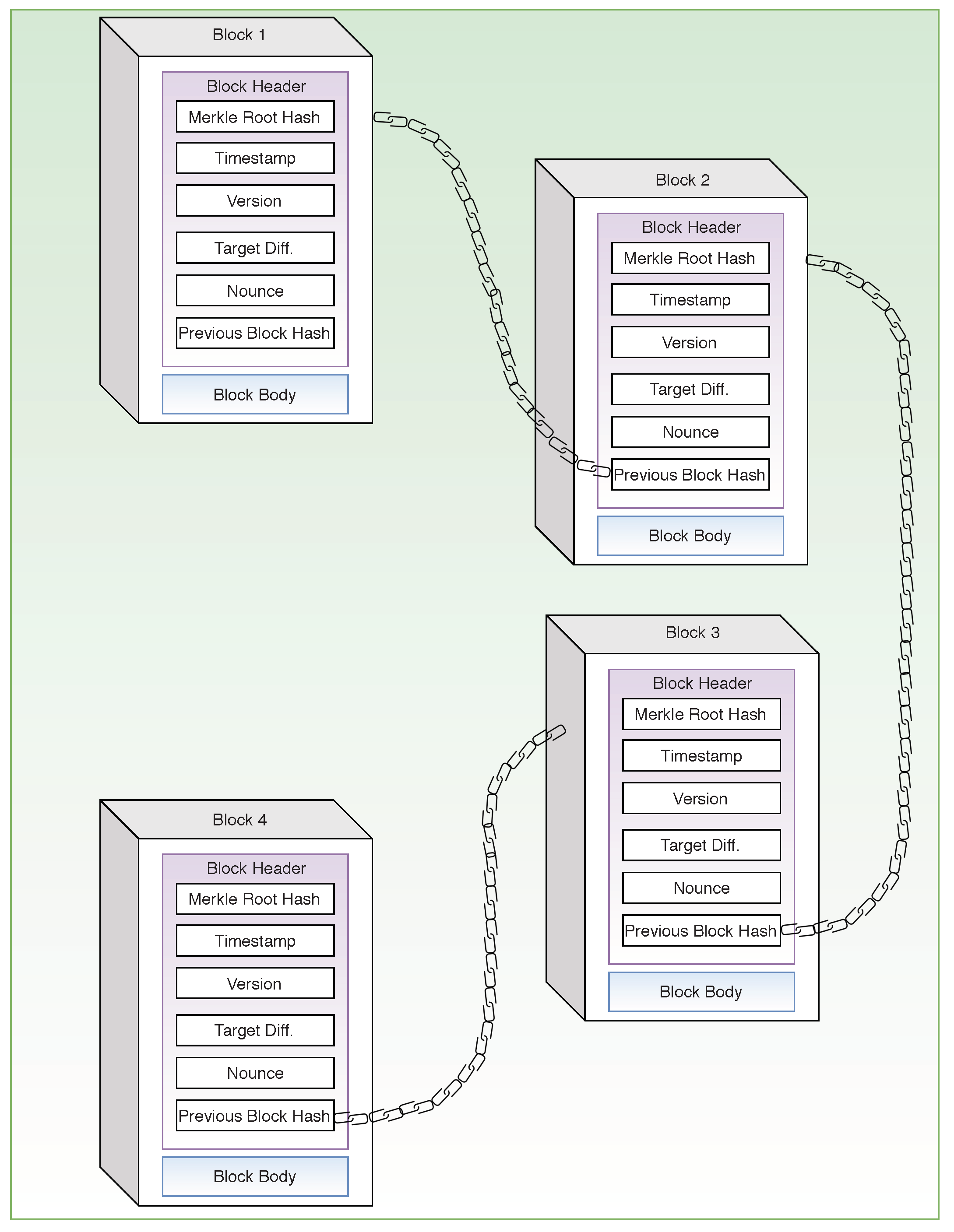 Sensors 19 04862 g001