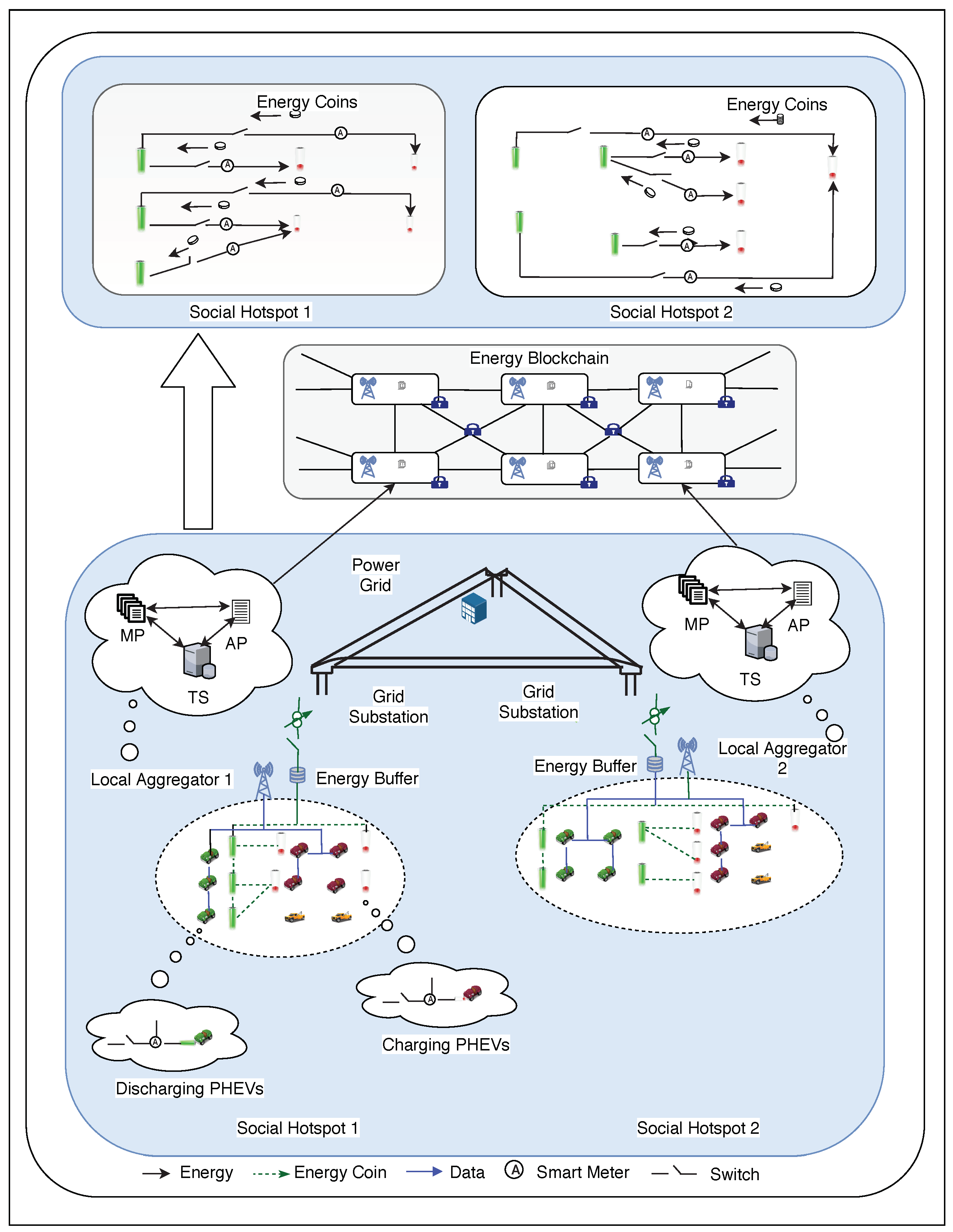 Sensors 19 04862 g005