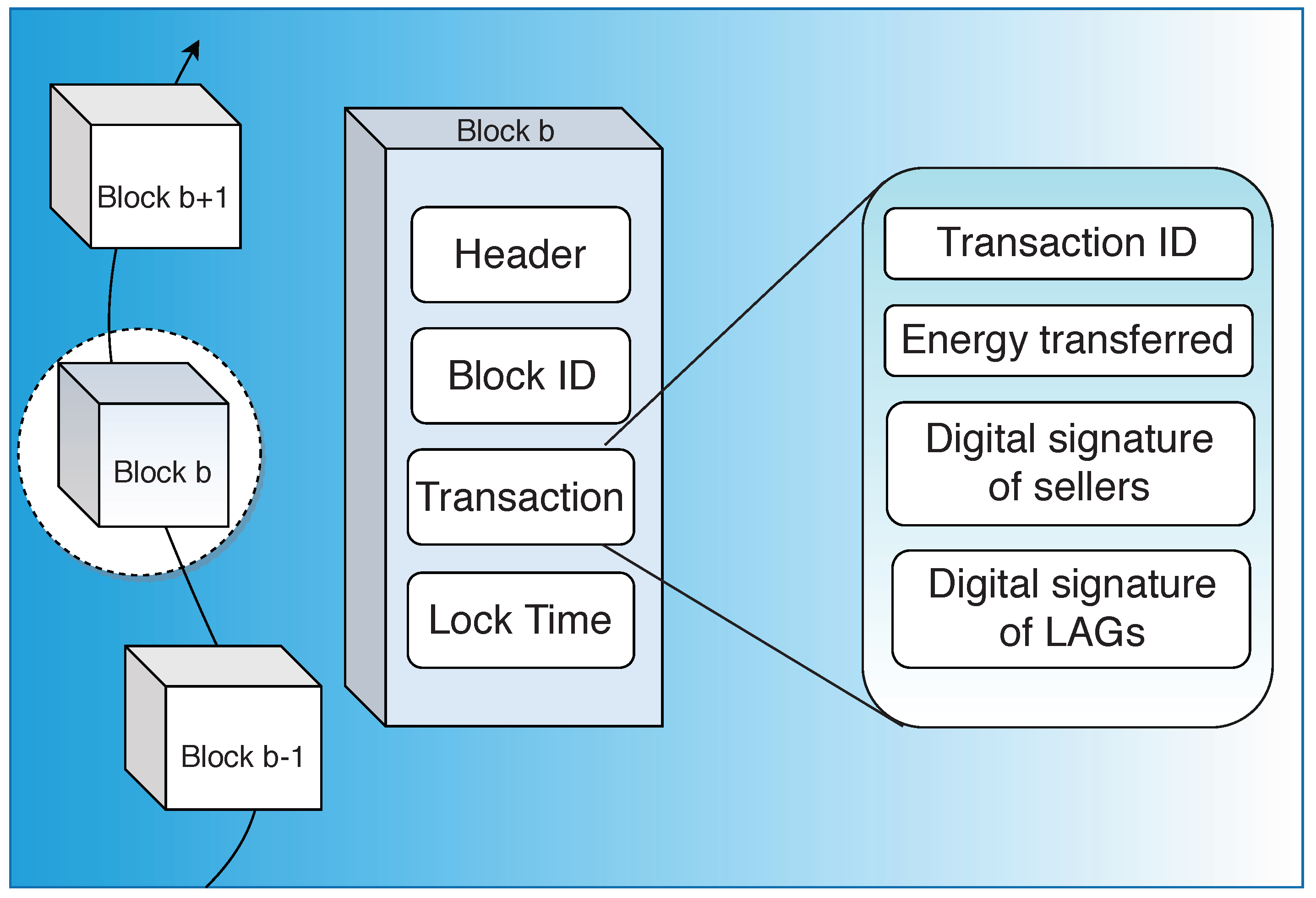 Sensors 19 04862 g006