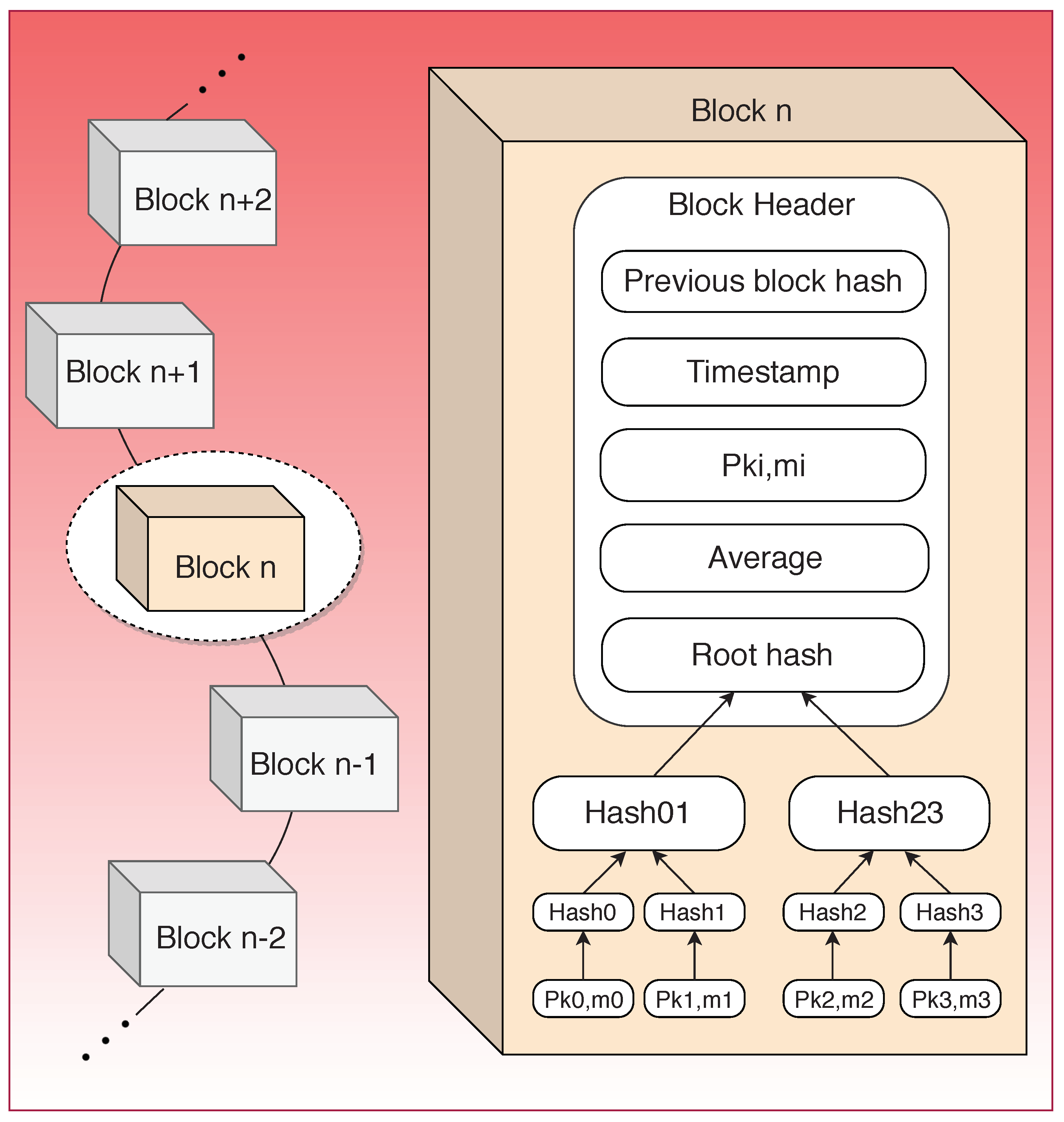 Sensors 19 04862 g008