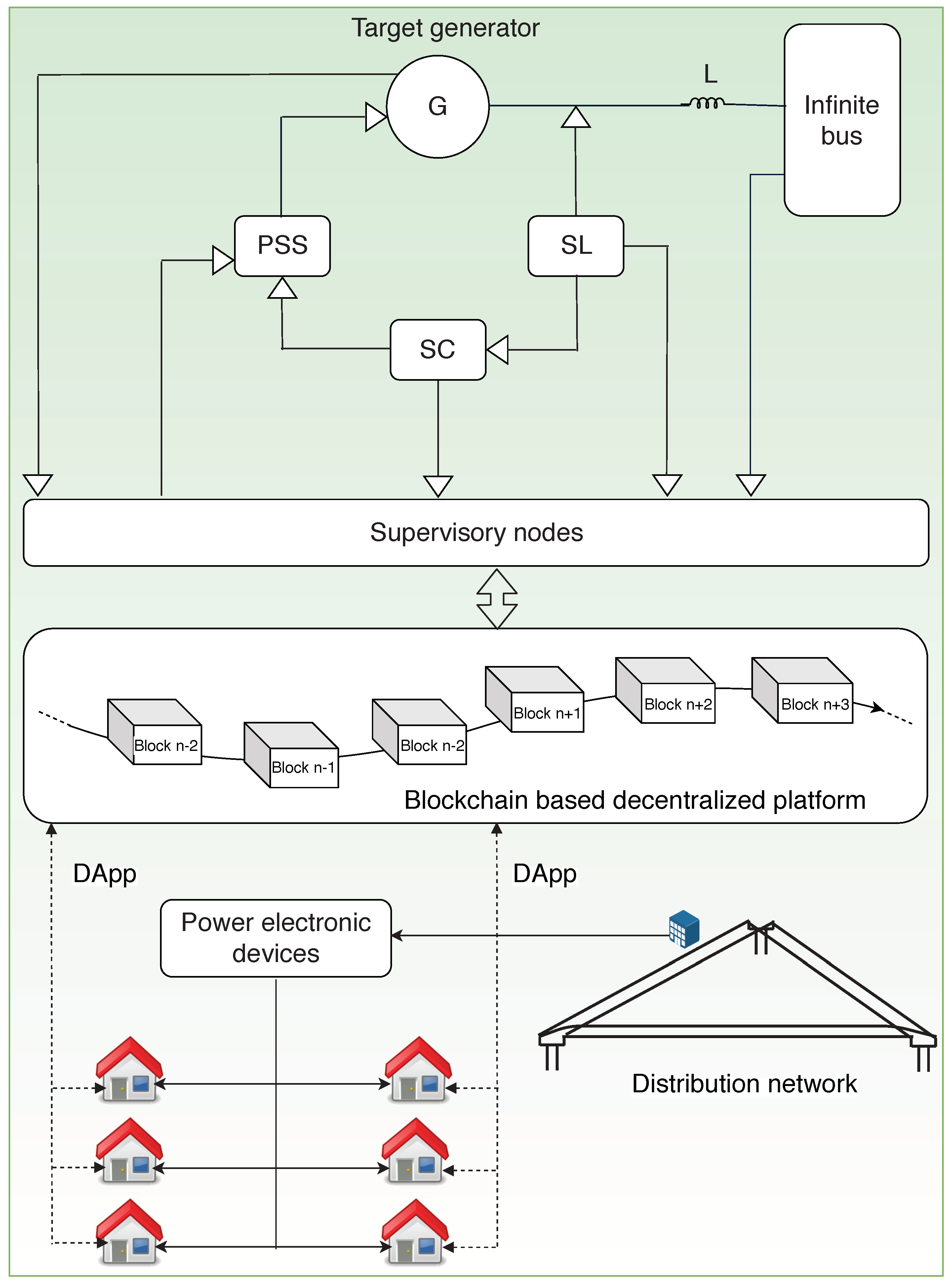 Sensors 19 04862 g009