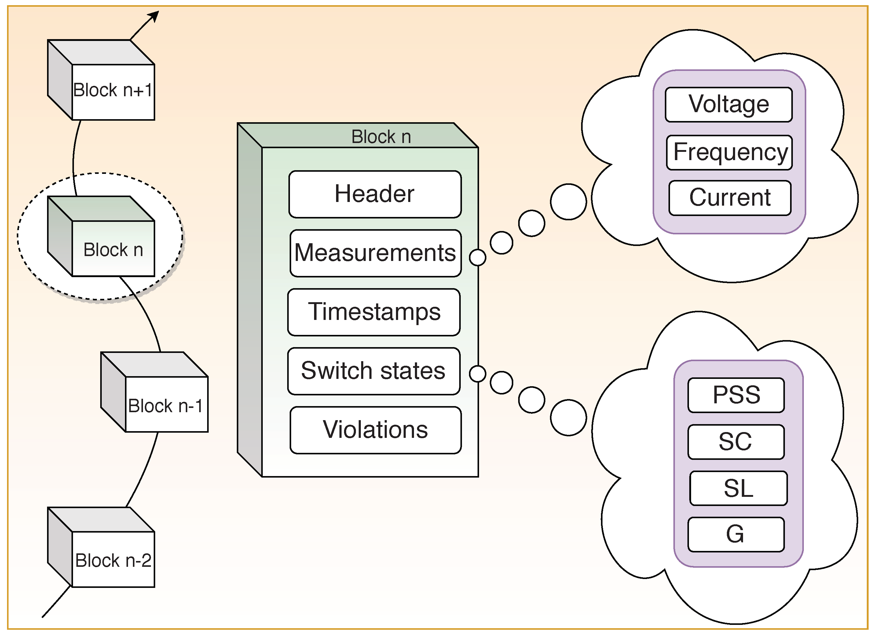 Sensors 19 04862 g010