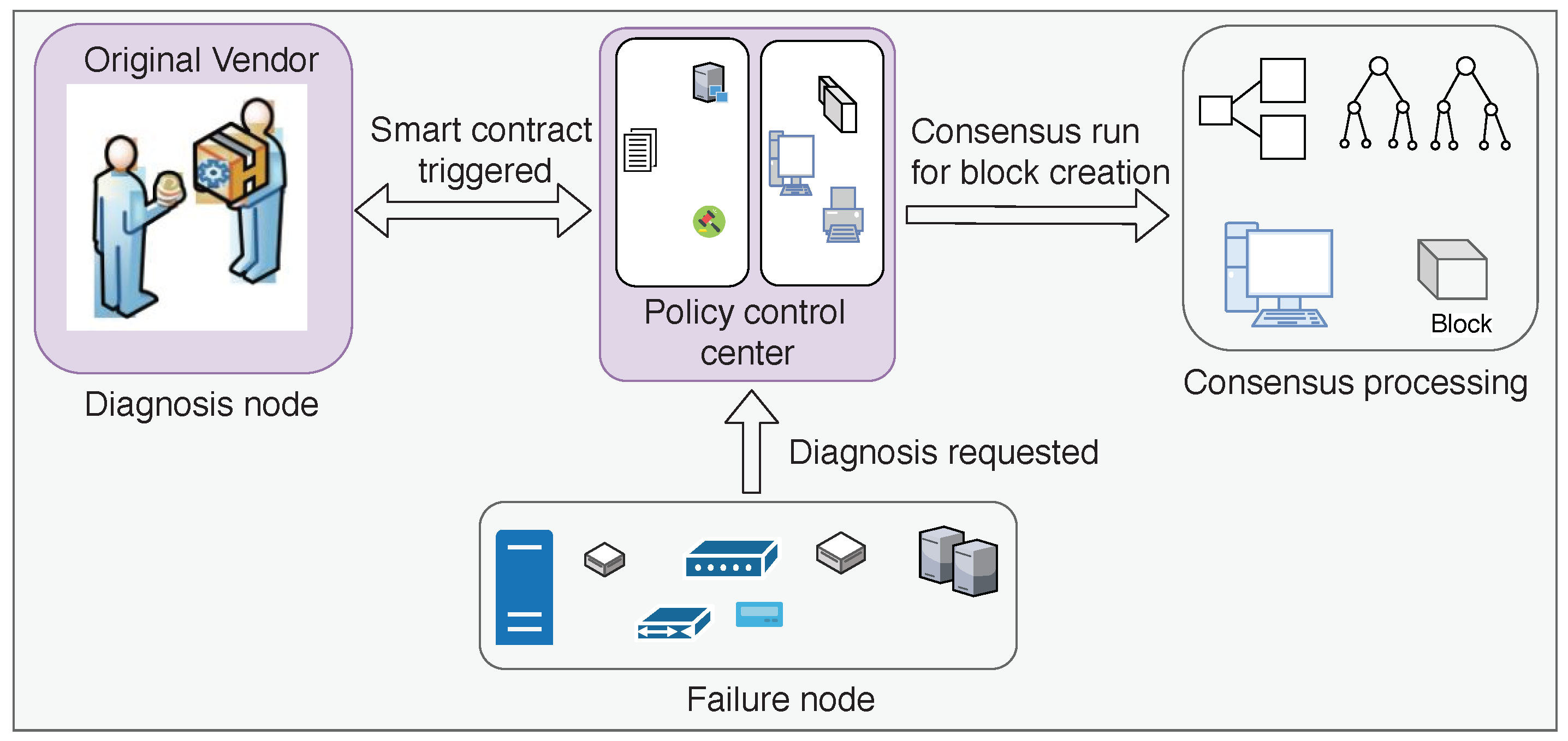 Sensors 19 04862 g011
