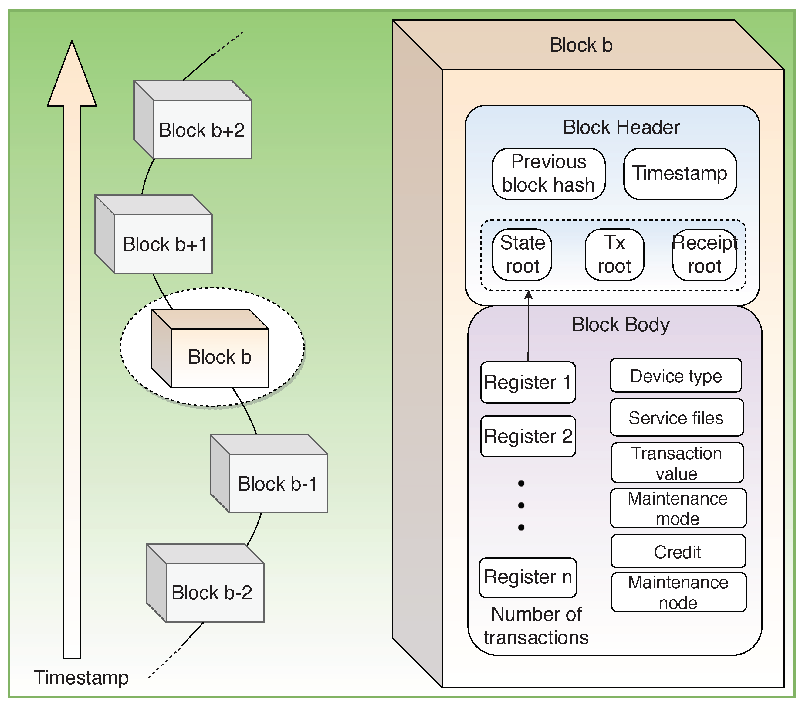 Sensors 19 04862 g012