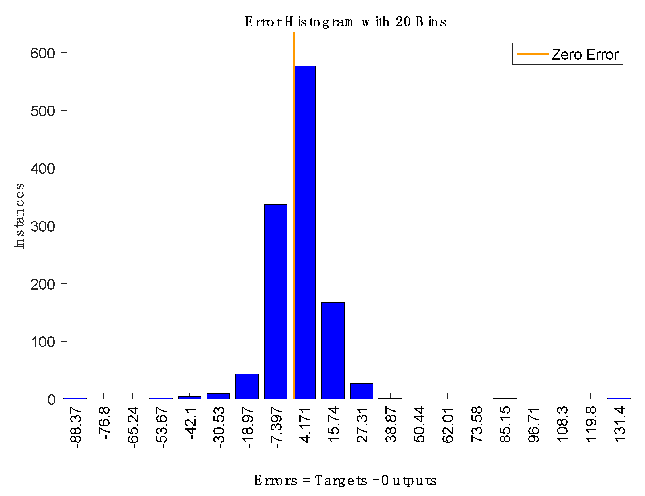 Sensors 19 04865 g008