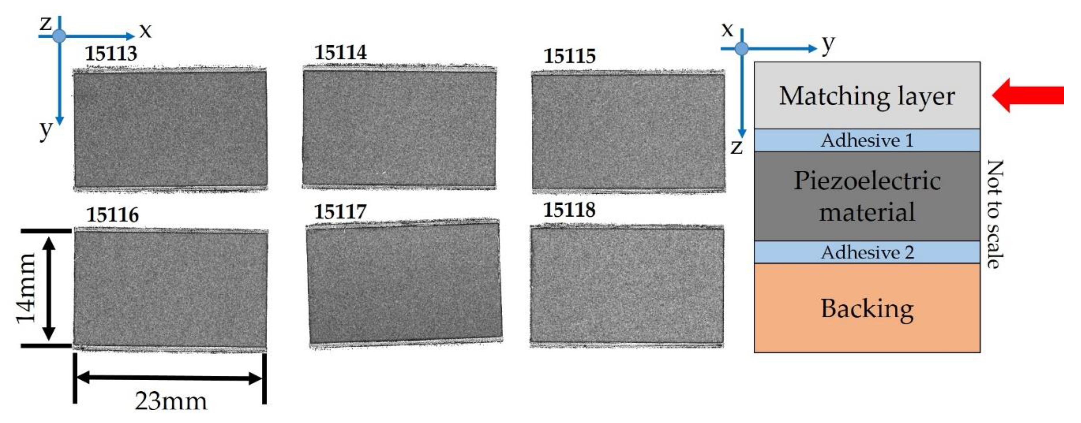 Sensors 19 04868 g009