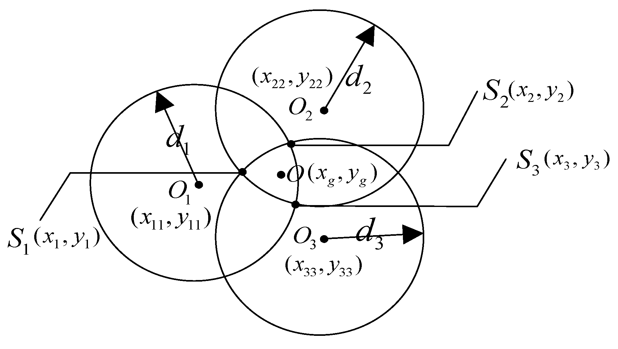 Sensors 19 04871 g002