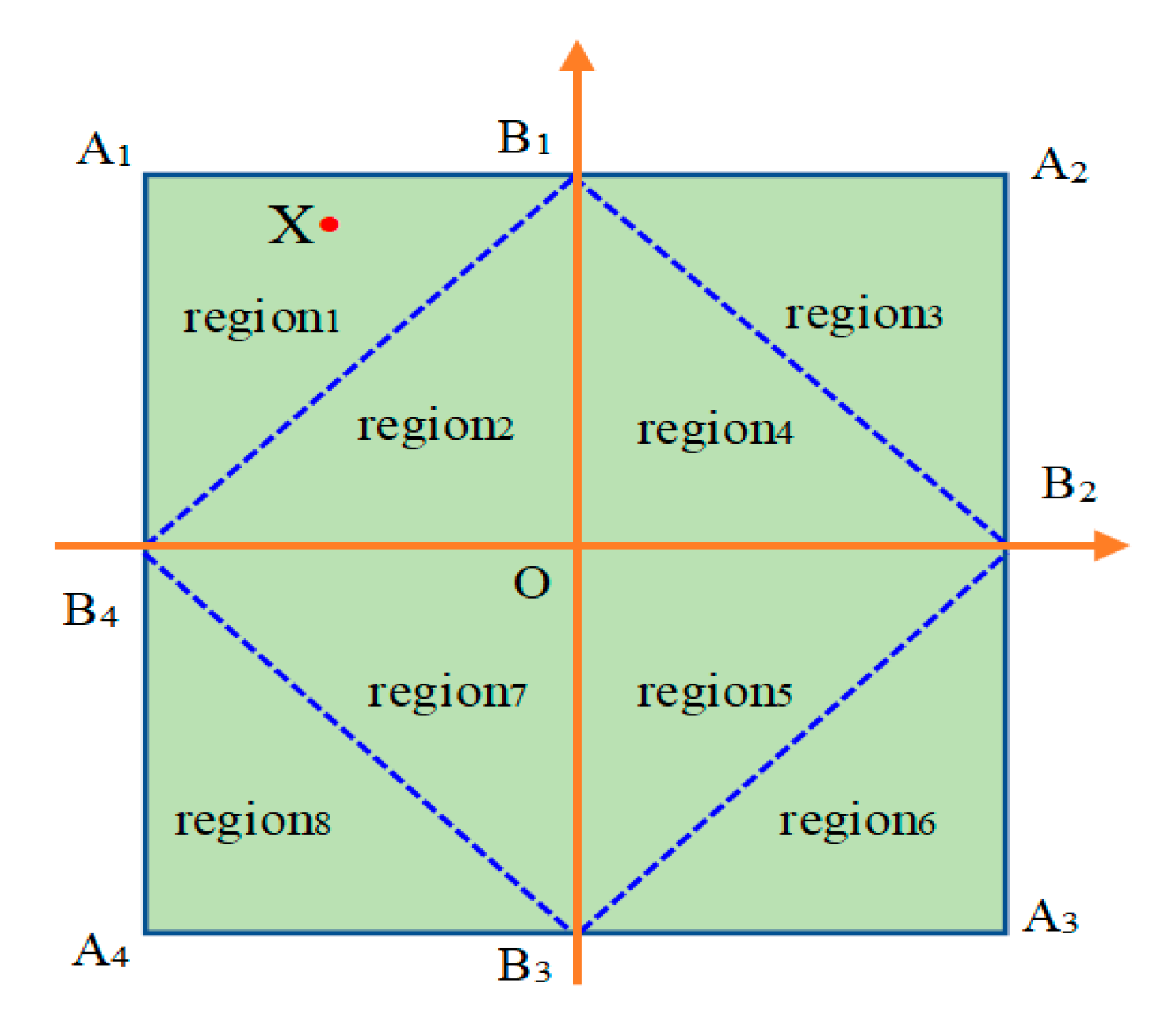 Sensors 19 04871 g004