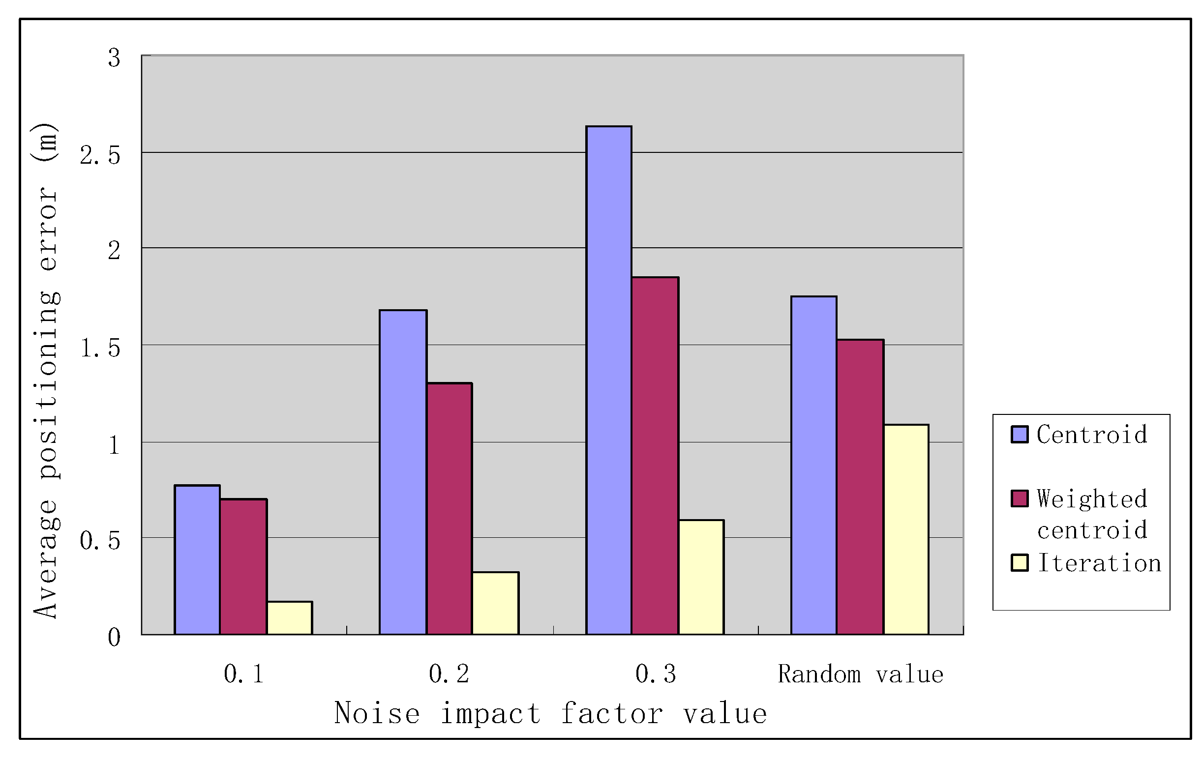 Sensors 19 04871 g010