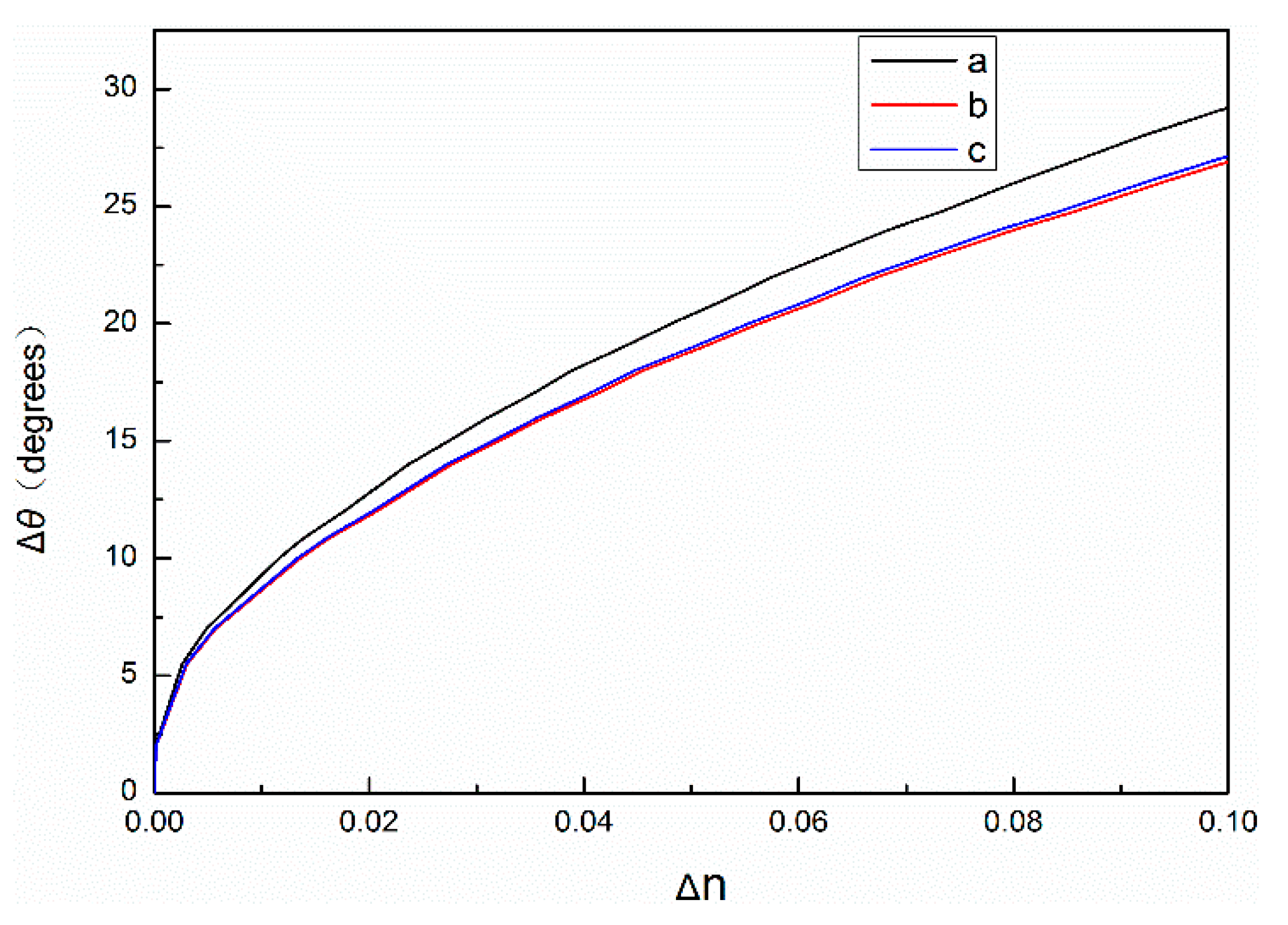 Sensors 19 04872 g003 Sensors 19 04872 g003