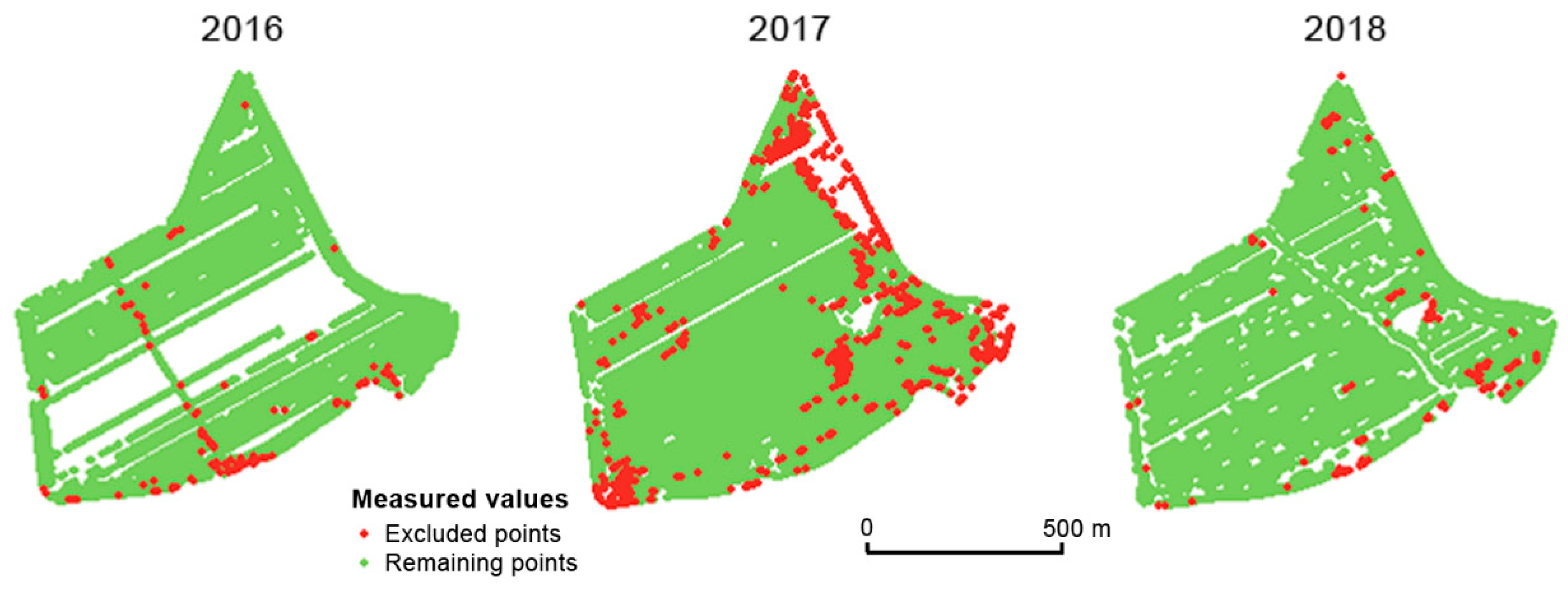 Sensors 19 04879 g005