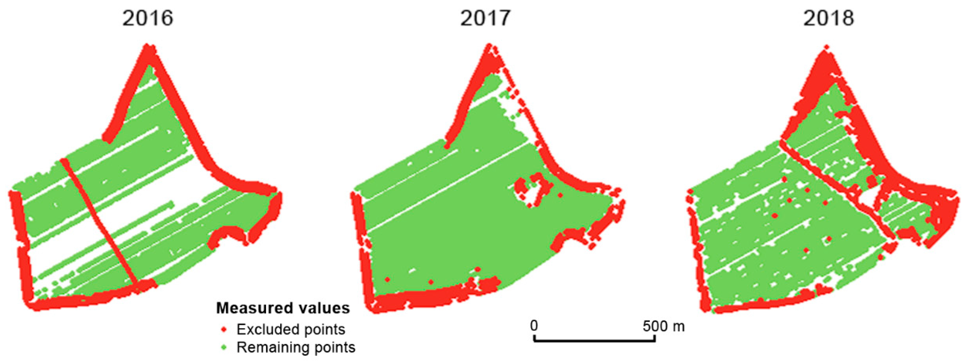 Sensors 19 04879 g006