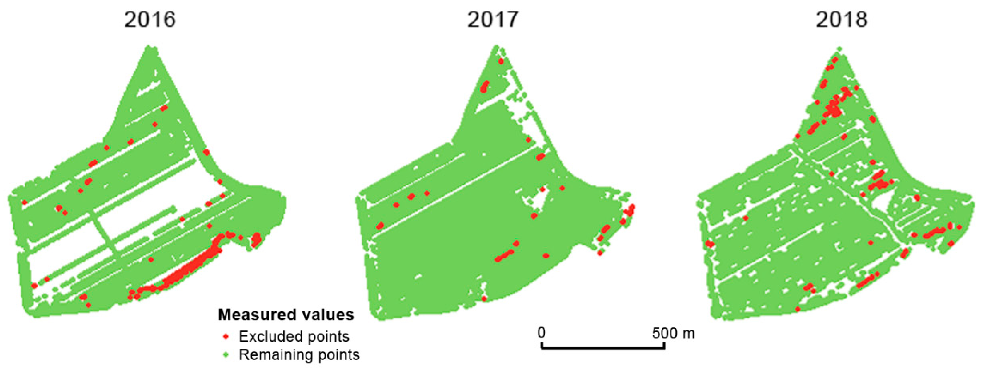 Sensors 19 04879 g007