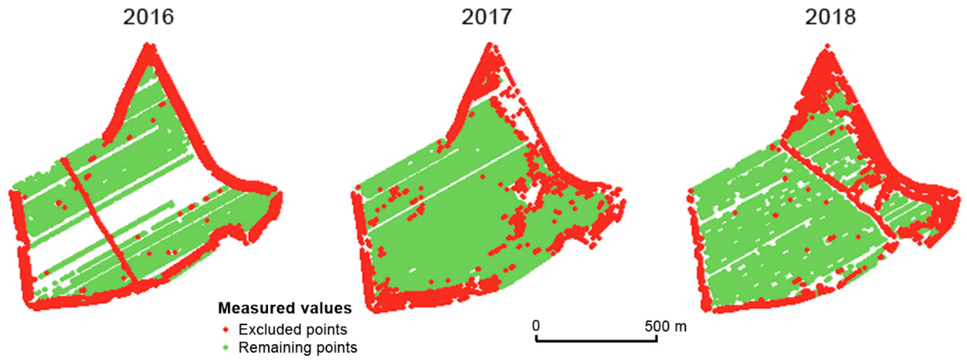 Sensors 19 04879 g008