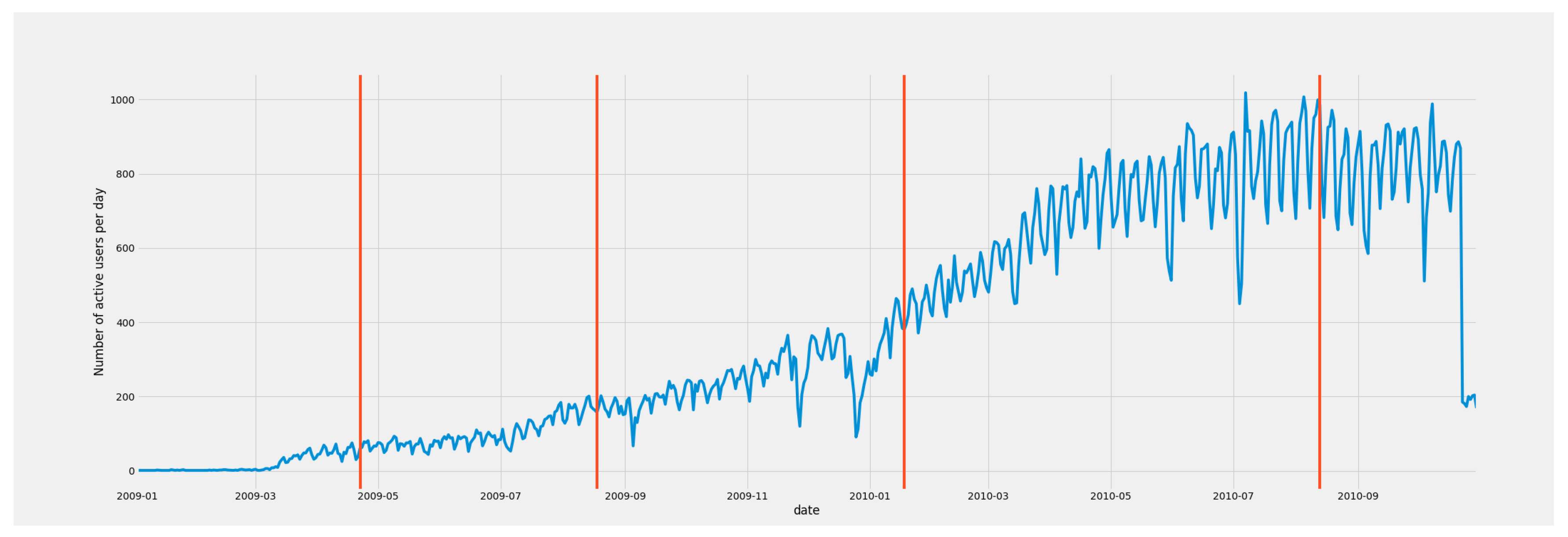Sensors 19 04882 g002 Sensors 19 04882 g002