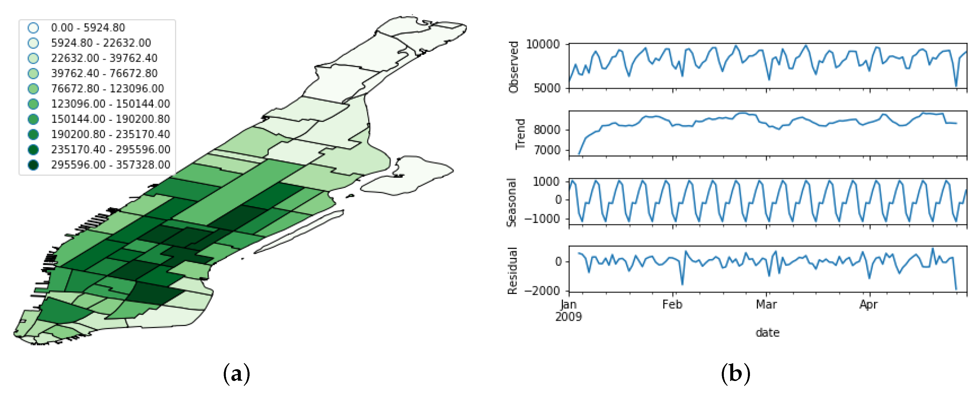 Sensors 19 04882 g008 Sensors 19 04882 g008