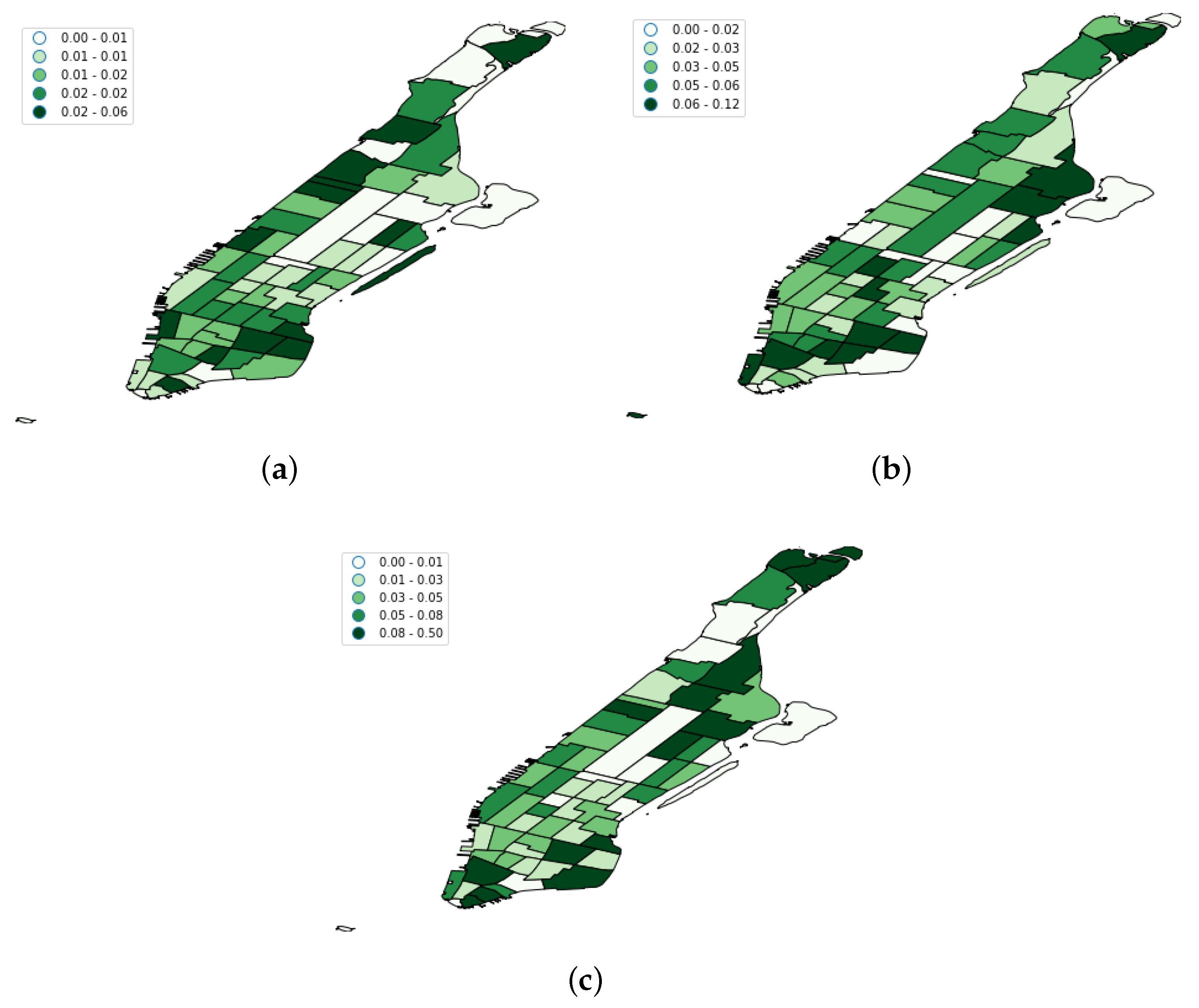 Sensors 19 04882 g010 Sensors 19 04882 g010