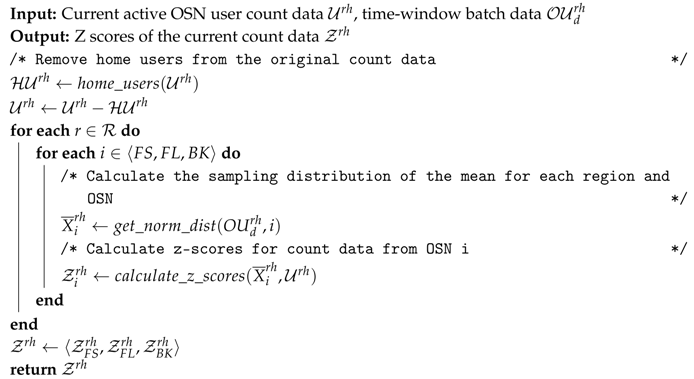 Sensors 19 04882 i001