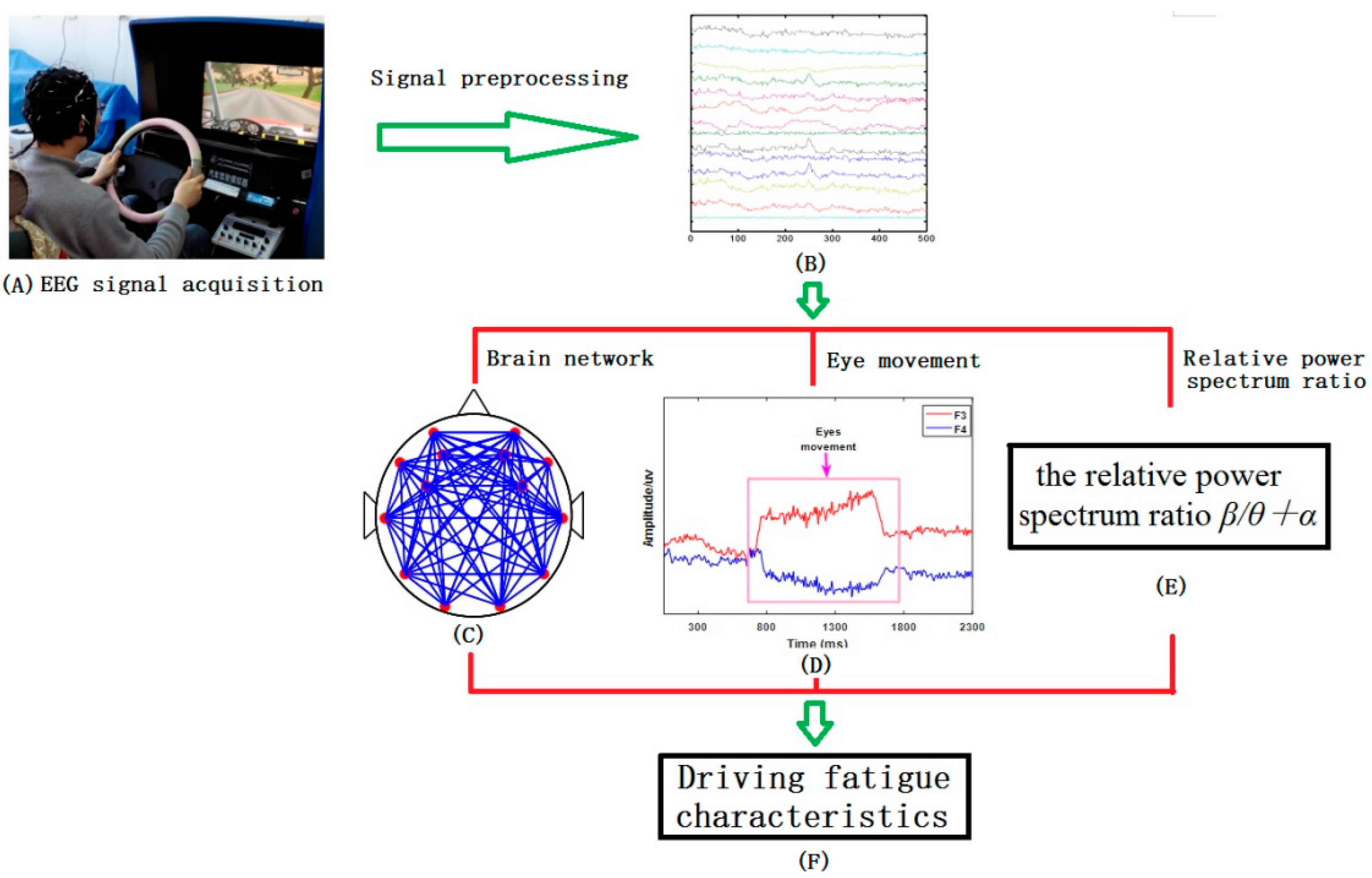 Sensors 19 04883 g002 Sensors 19 04883 g002