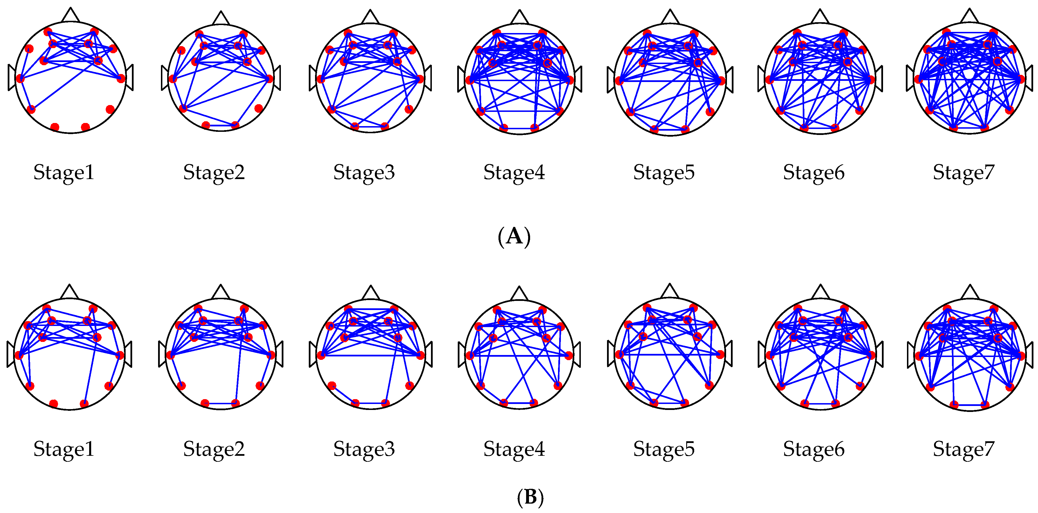 Sensors 19 04883 g007 Sensors 19 04883 g007