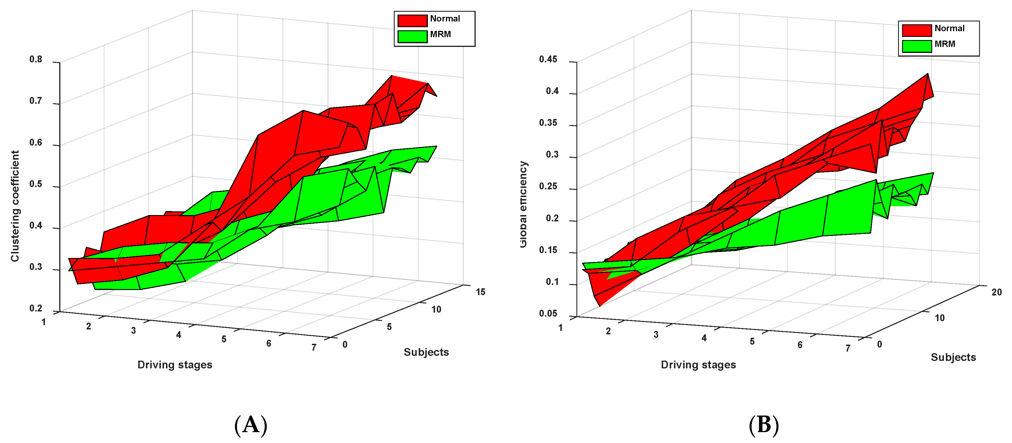 Sensors 19 04883 g008 Sensors 19 04883 g008