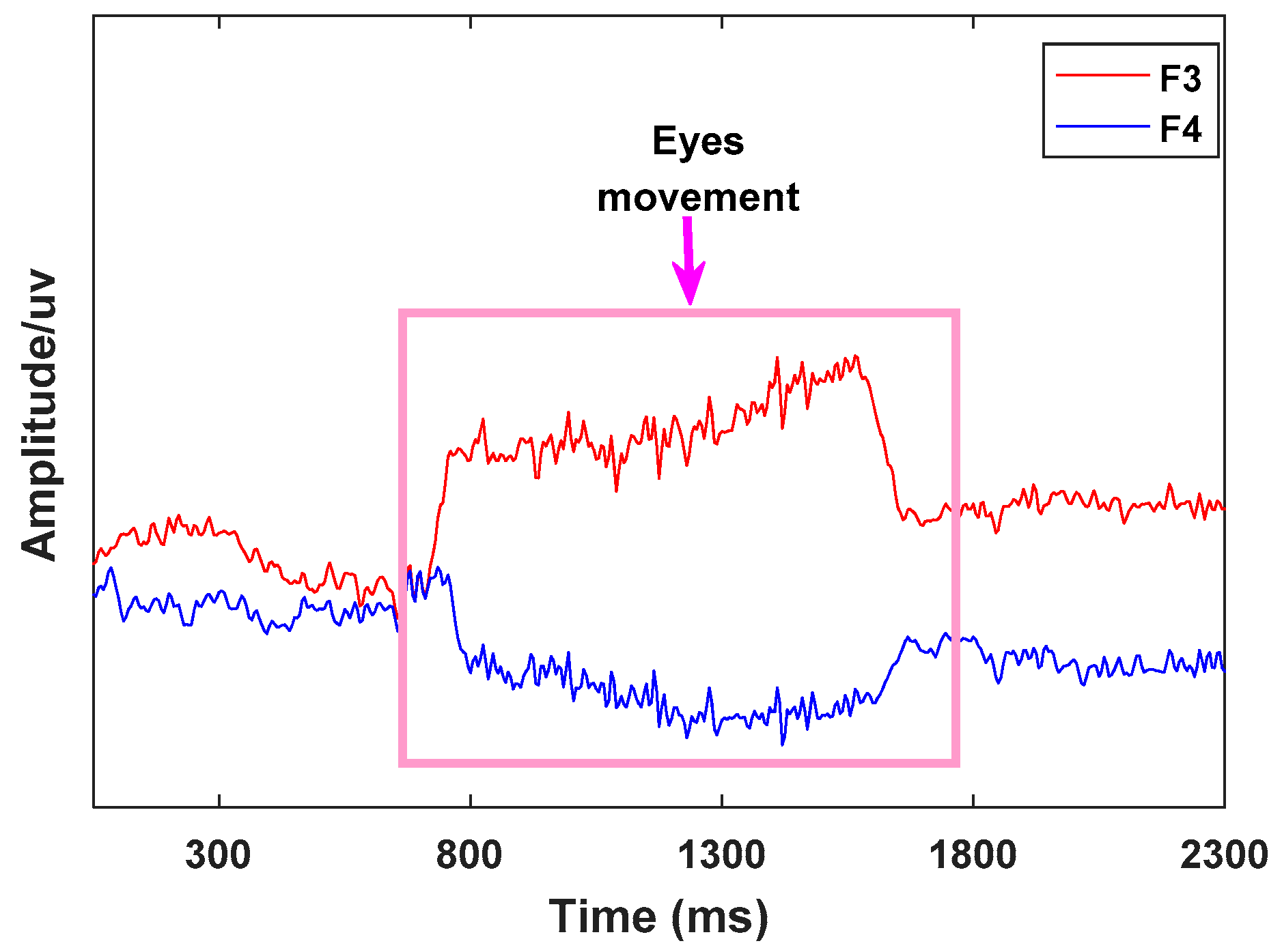 Sensors 19 04883 g010 Sensors 19 04883 g010
