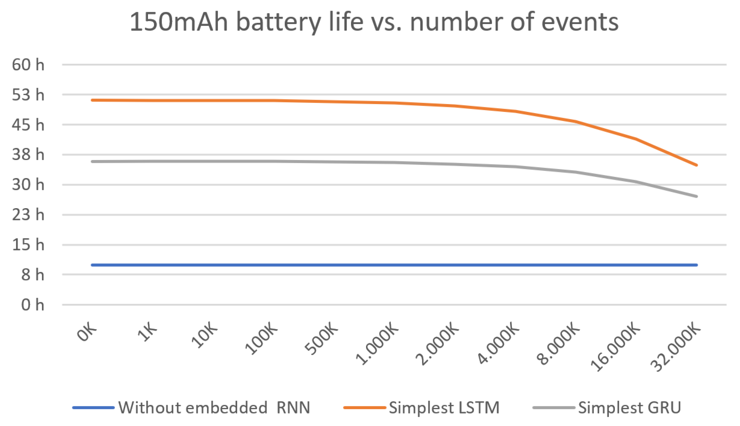 Sensors 19 04885 g008
