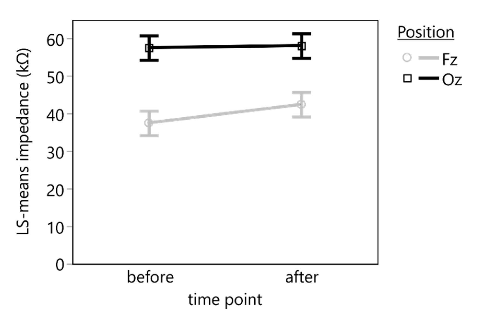 Sensors 19 04890 g003 Sensors 19 04890 g003