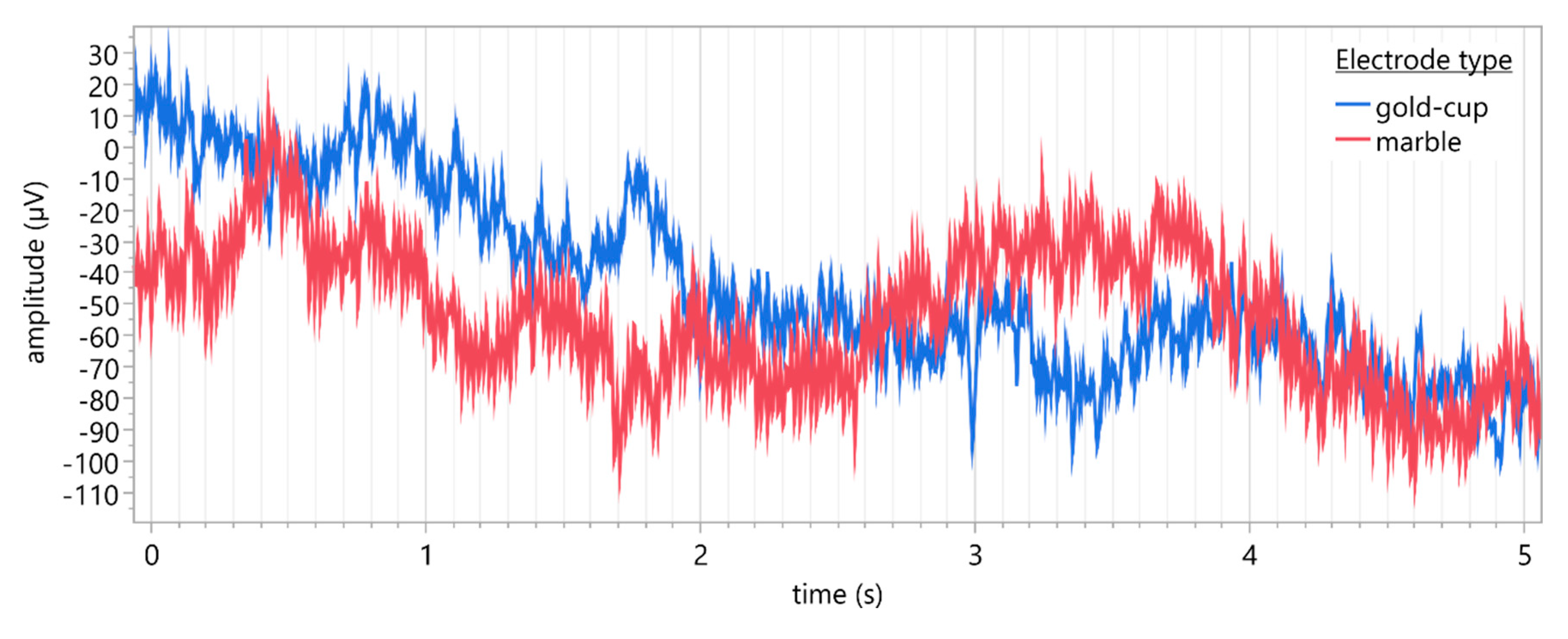 Sensors 19 04890 g004 Sensors 19 04890 g004