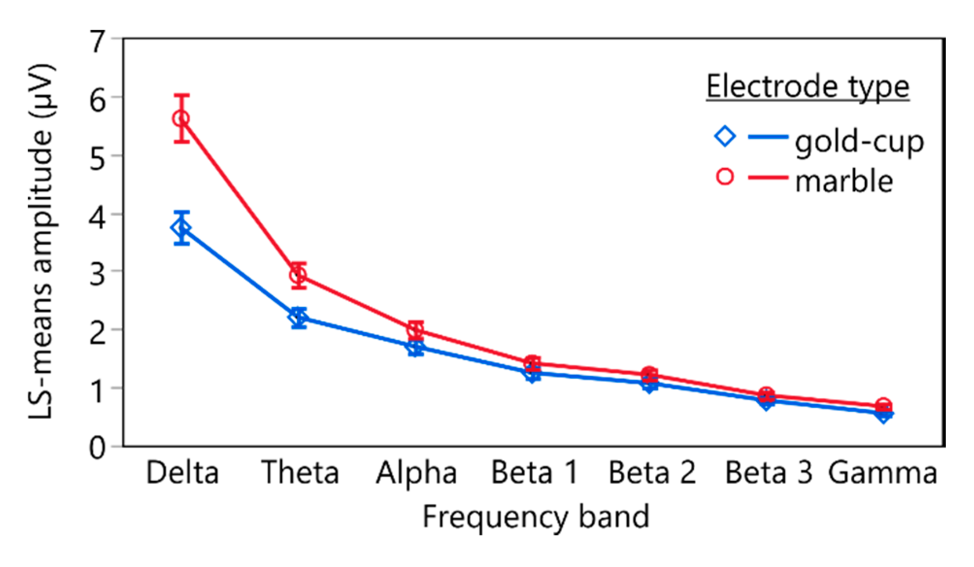 Sensors 19 04890 g005 Sensors 19 04890 g005