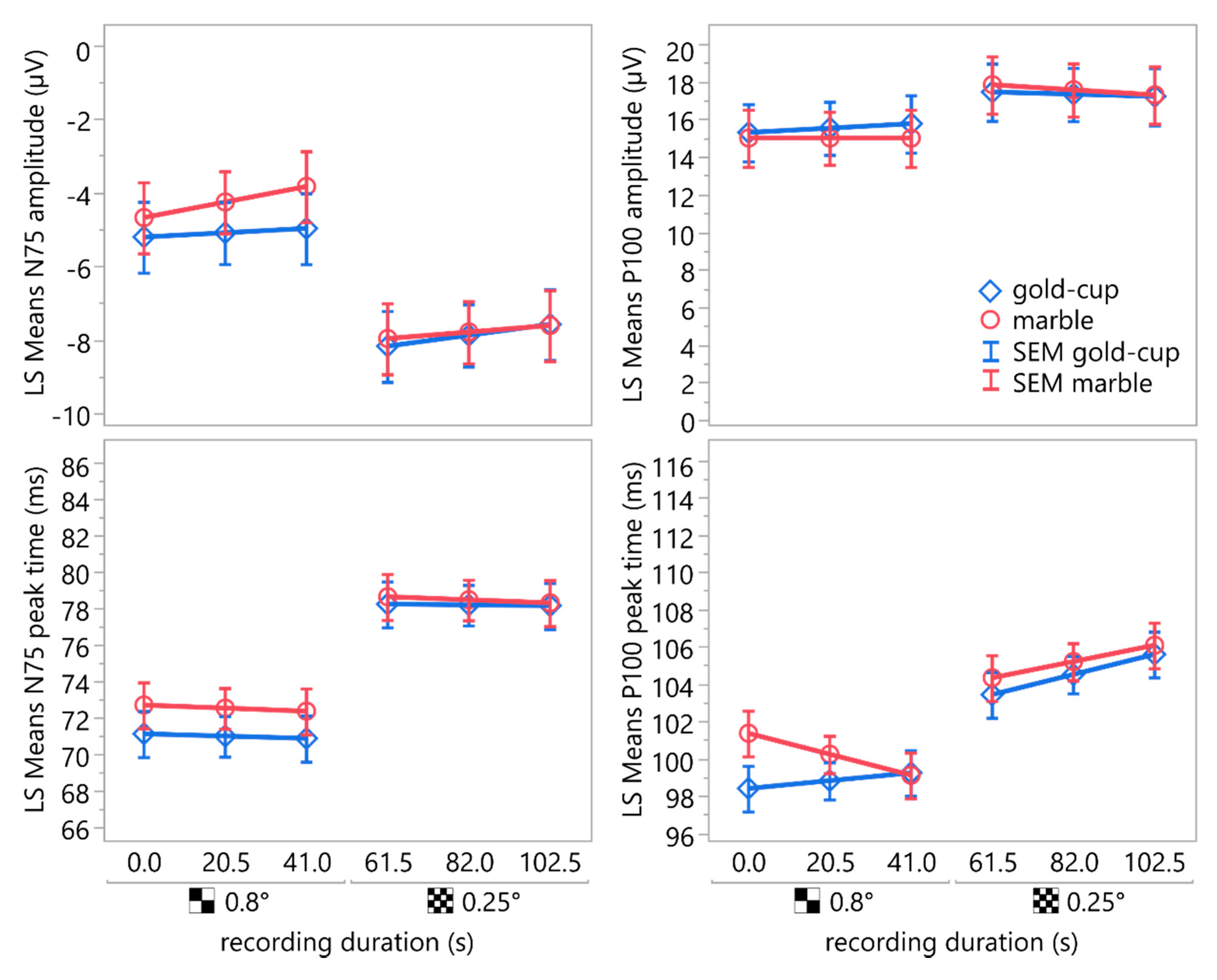 Sensors 19 04890 g007 Sensors 19 04890 g007