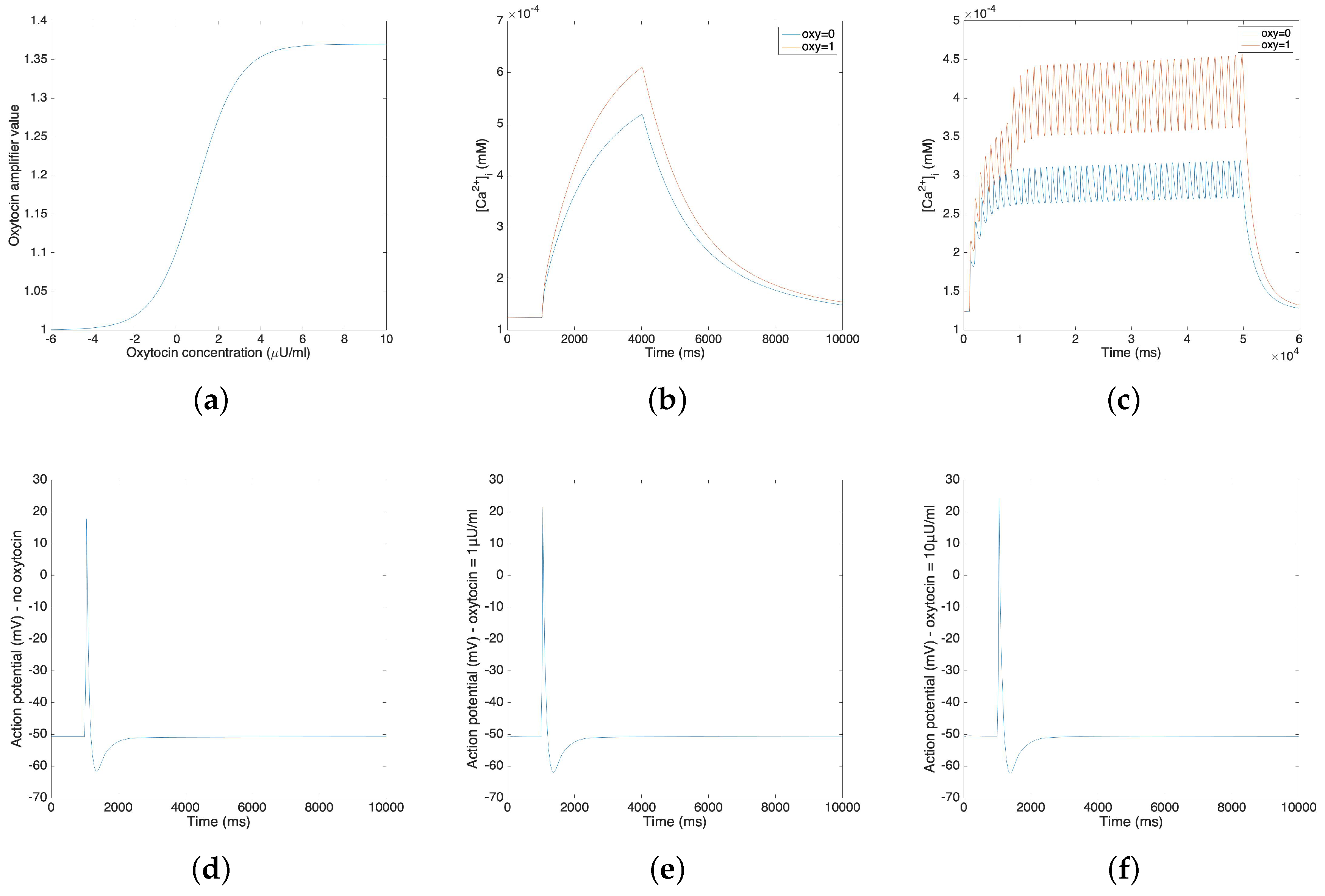 Sensors 19 04898 g003