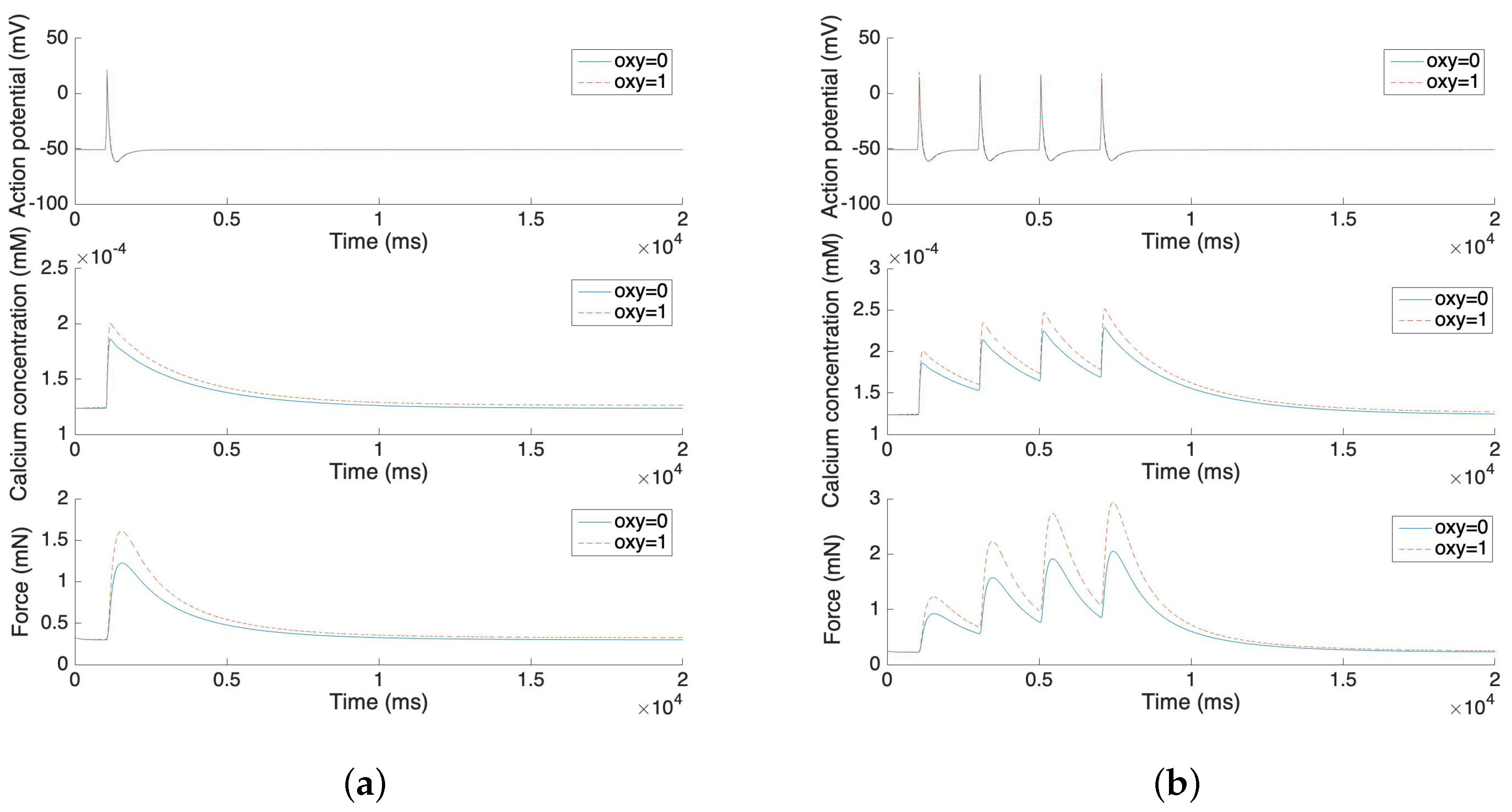 Sensors 19 04898 g005