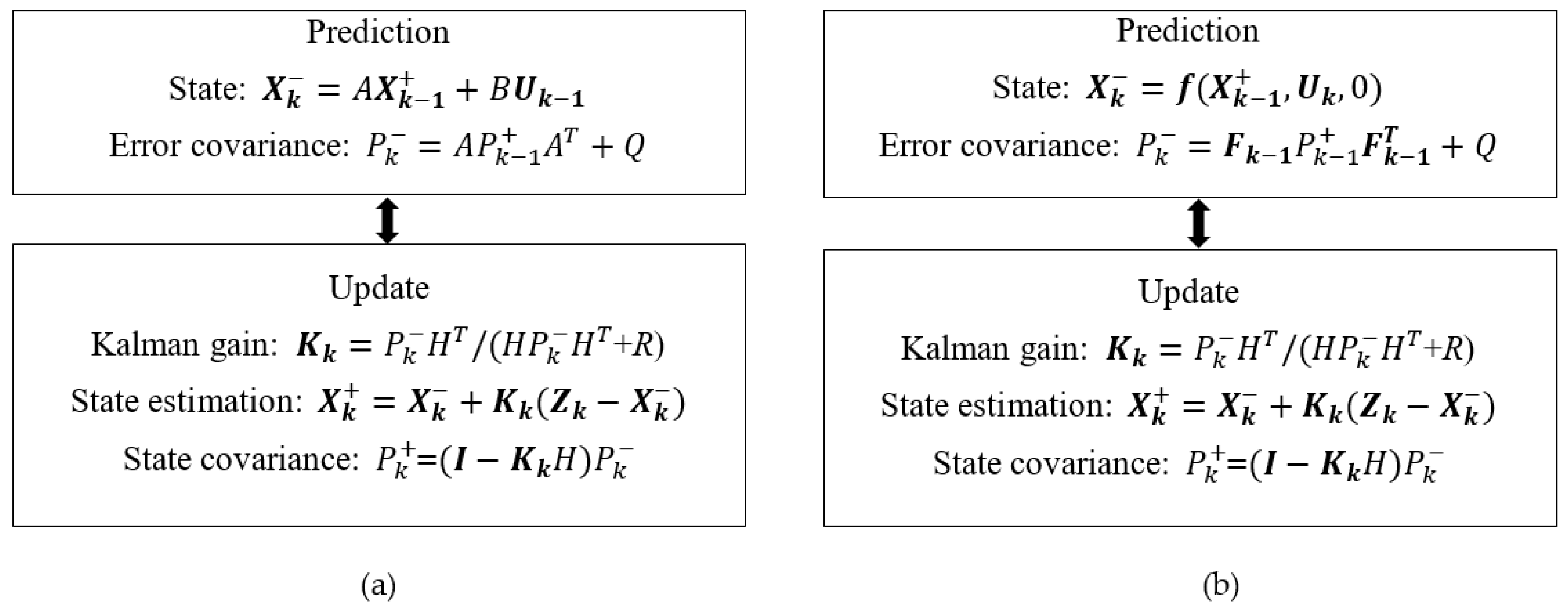 Sensors 19 04900 g001